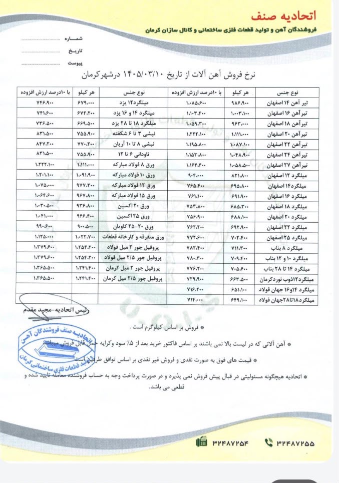 نرخنامه مورخه1405/03/10