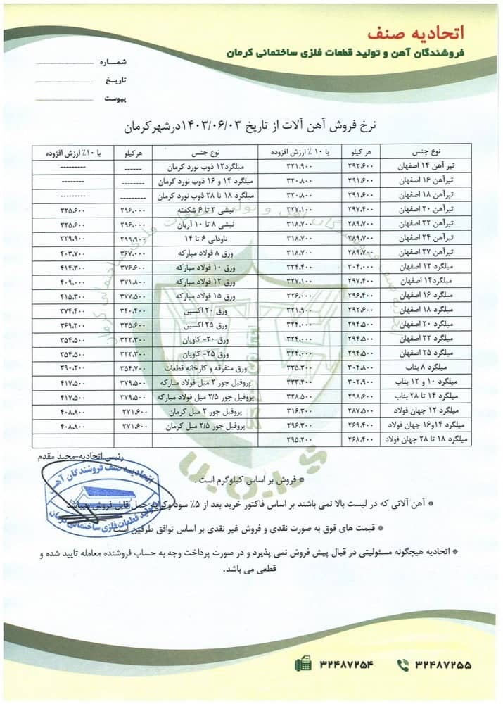 نرخنامه مورخه١٤٠٣/٠٦/٠٣