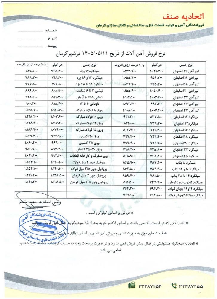 نرخنامه مورخه1405/05/11