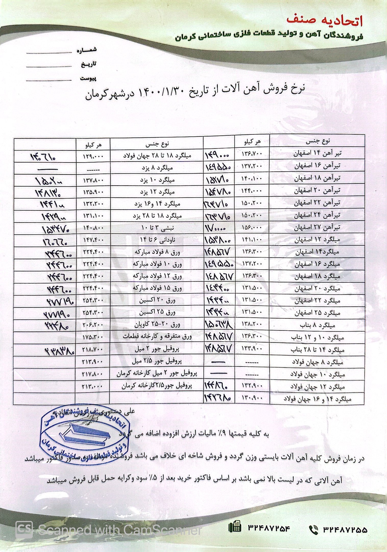 نرخنامه 1400/01/30