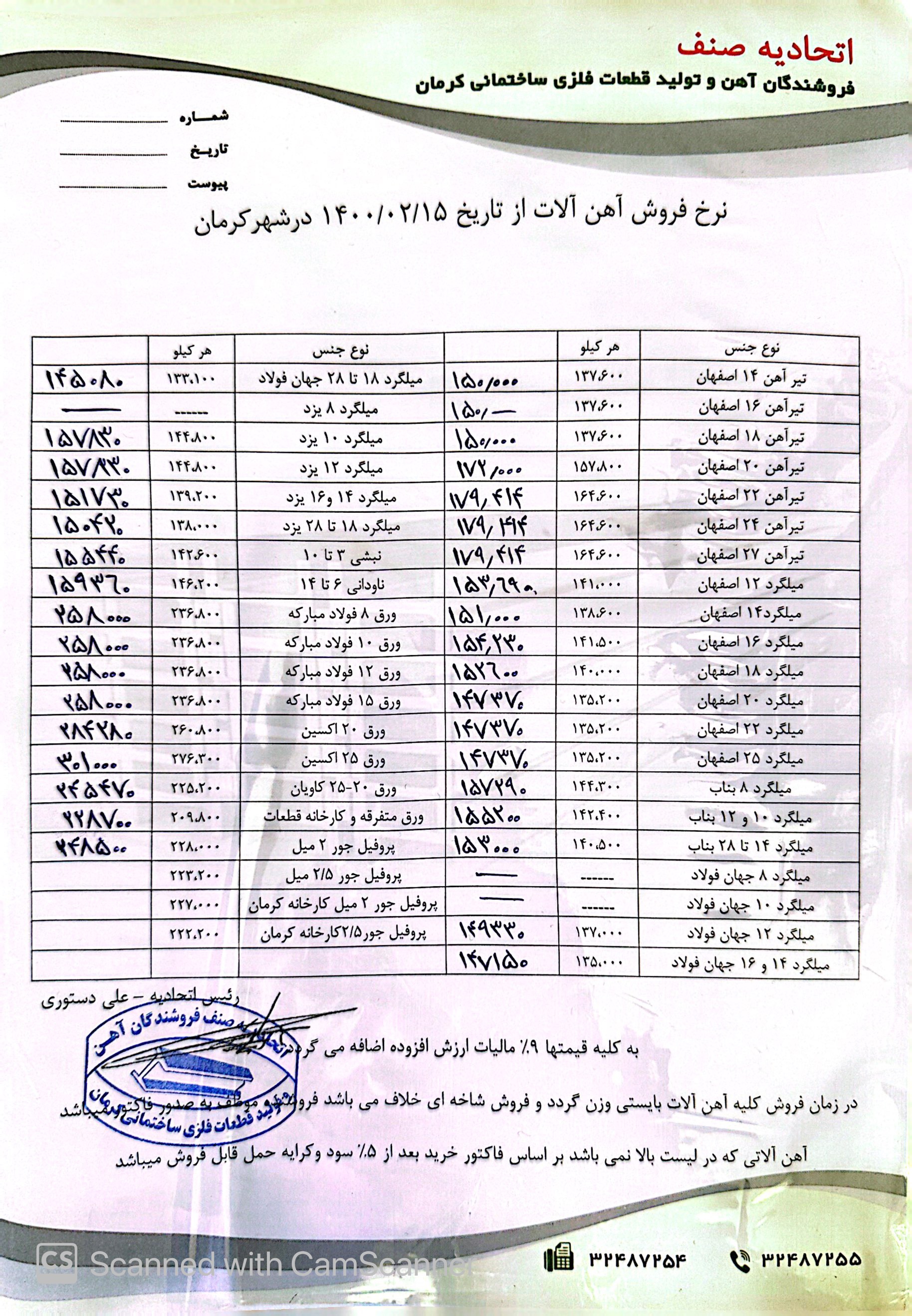 نرخنامه1400/02/15