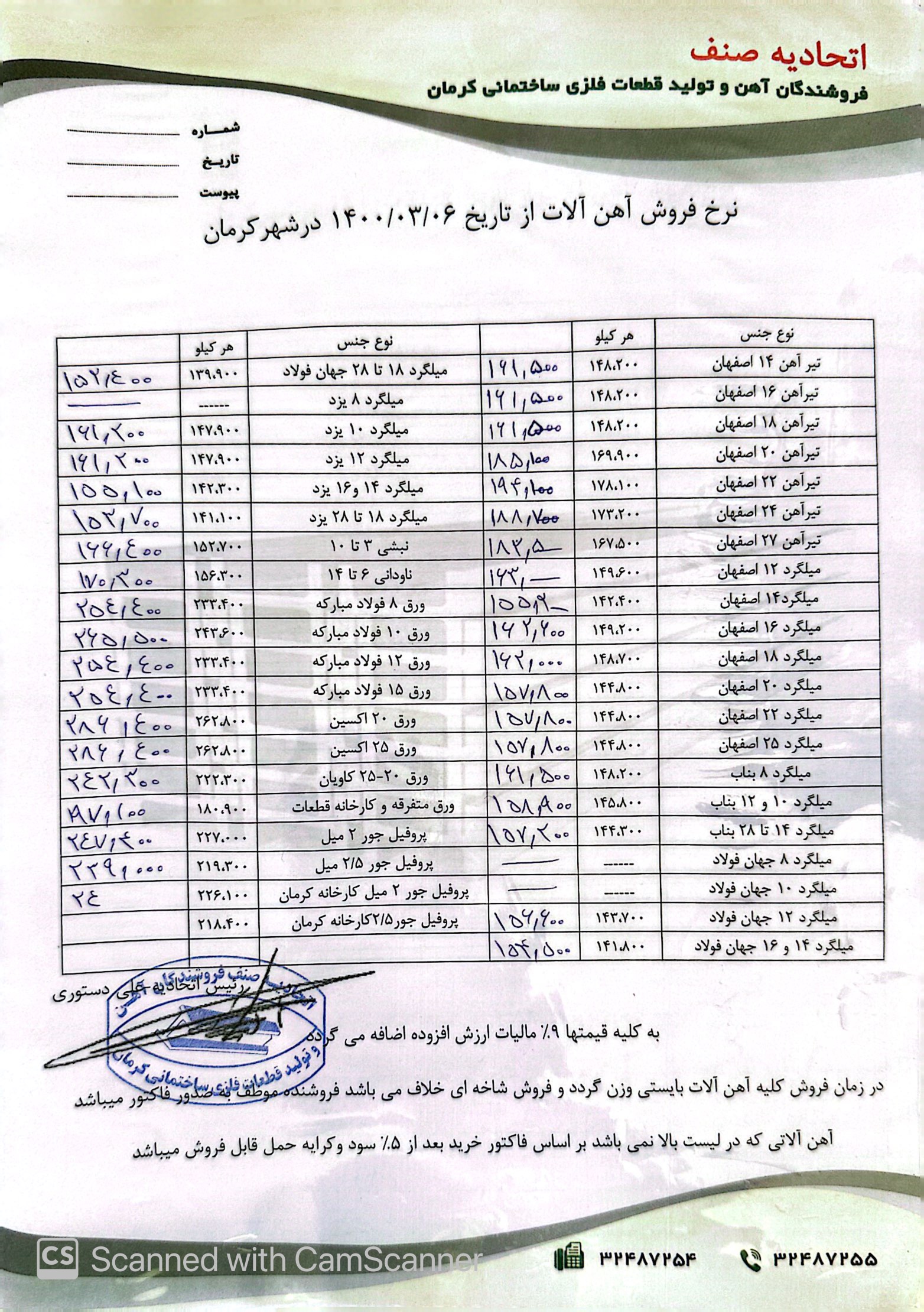 نرخنامه1400/03/06