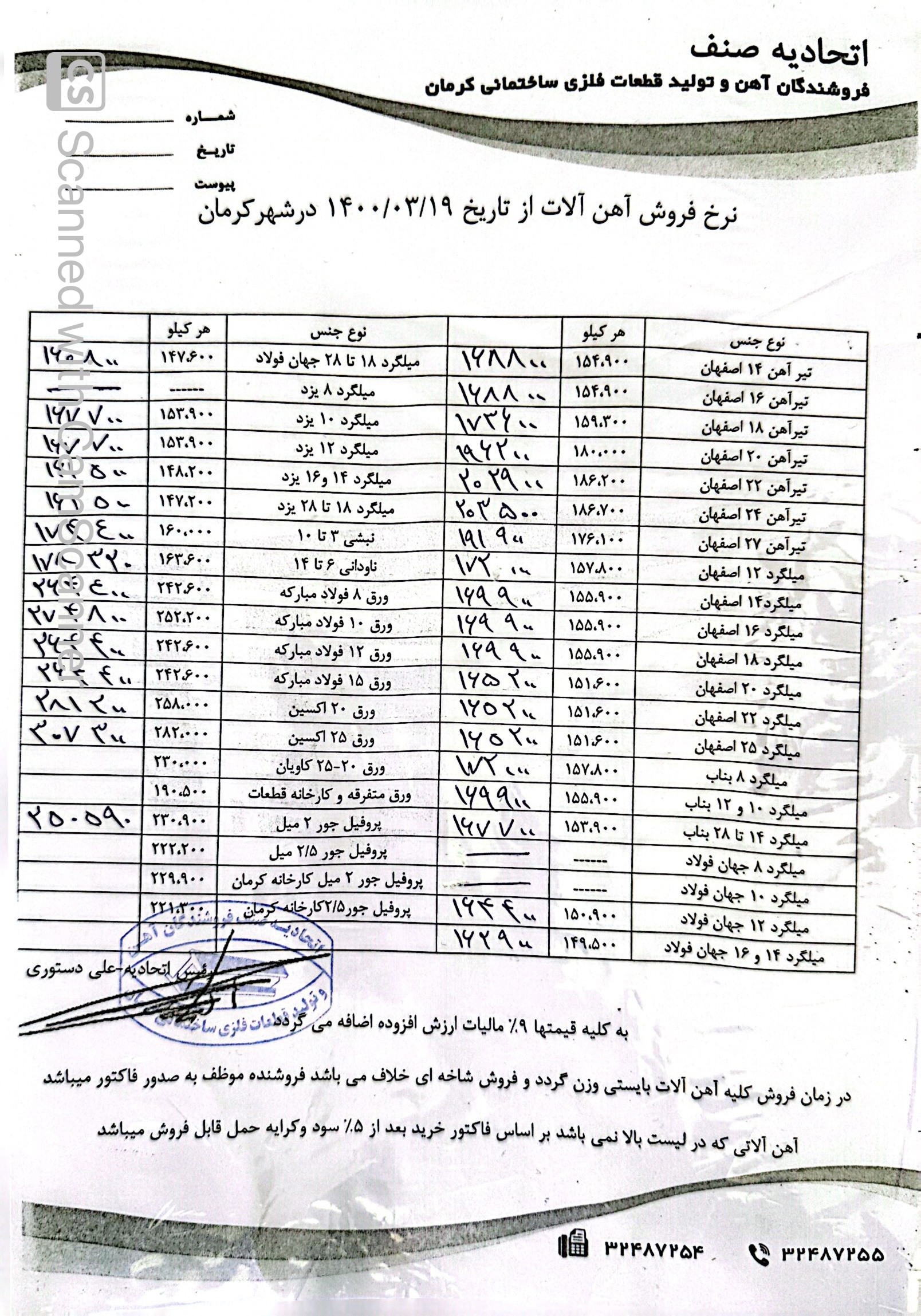 نرخنانه 1400/03/19