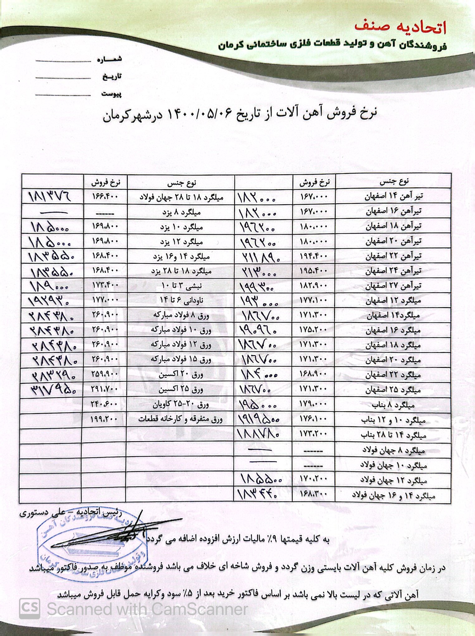 نرخنامه1400/05/06