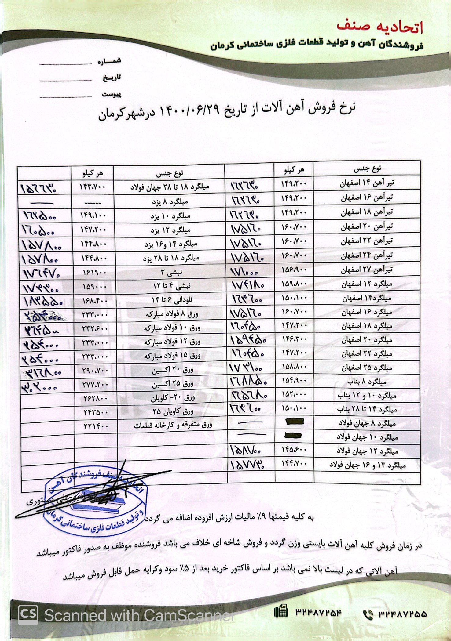 نرخنانه1400/06/29