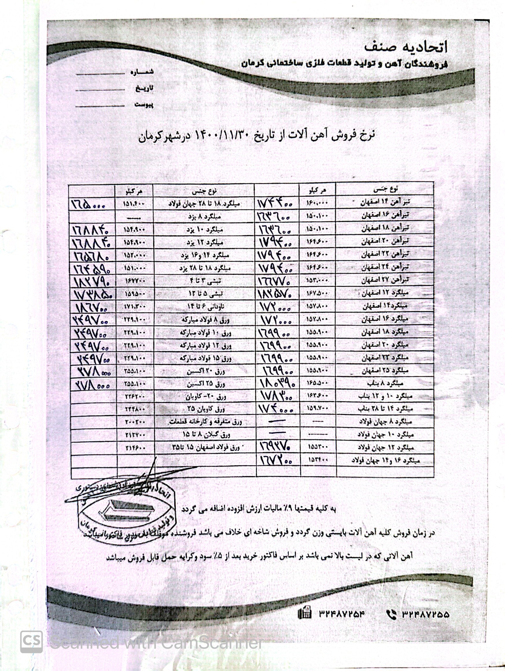 نرخنامه1400/11/30