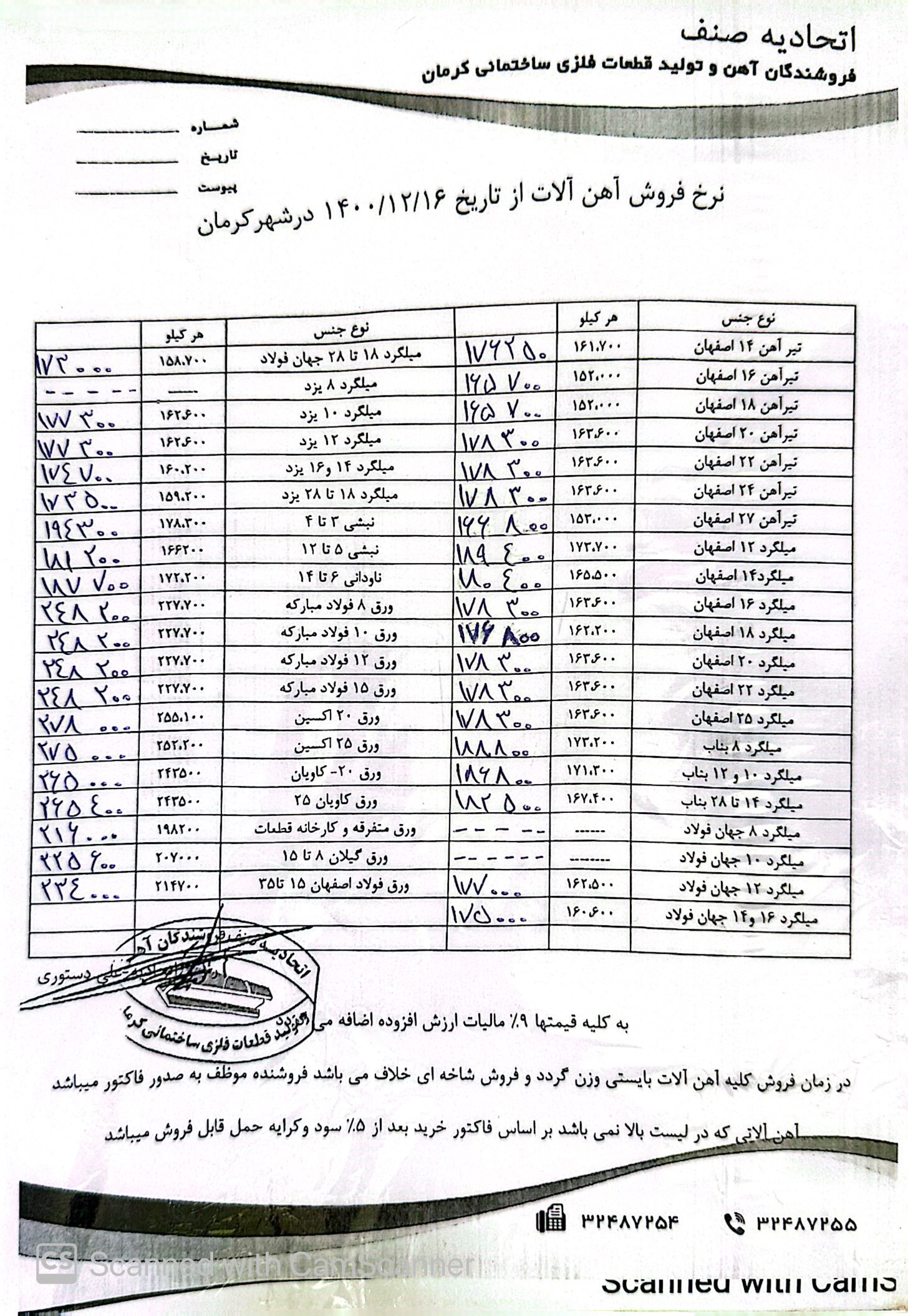 نرخنامه1400/12/16