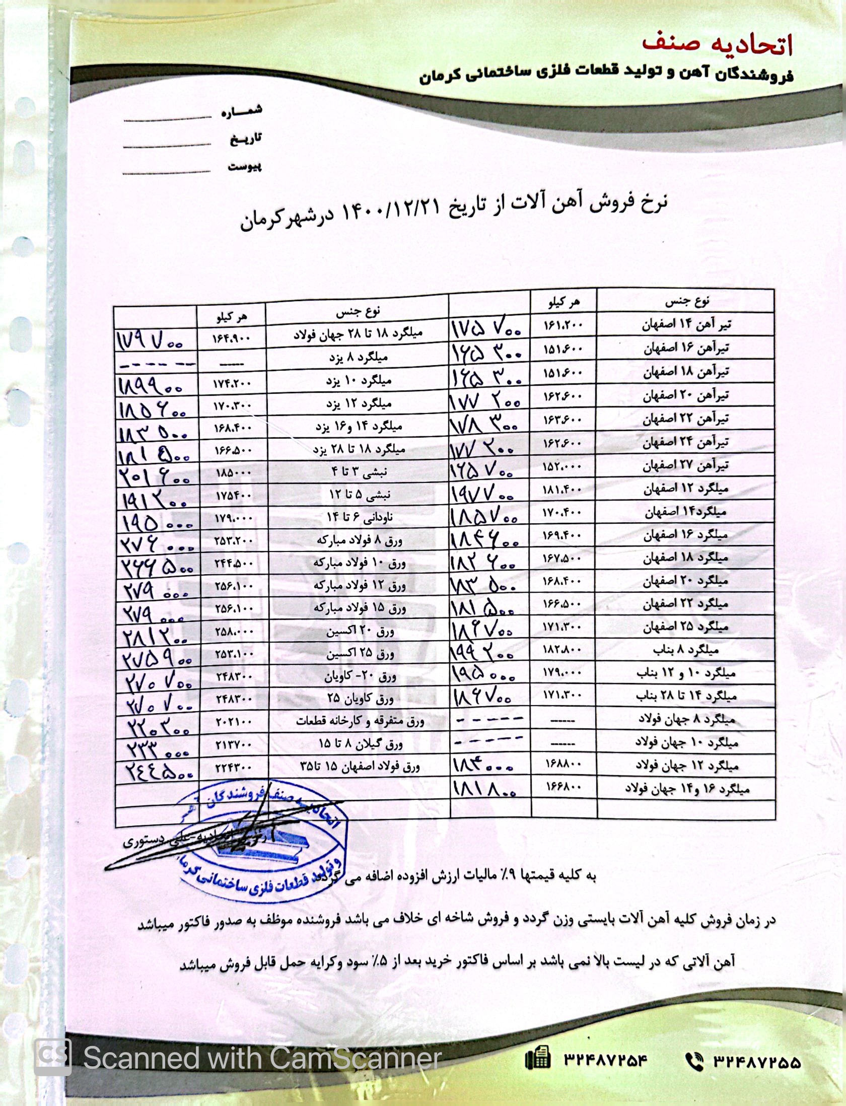 نرخنامه1400/12/21