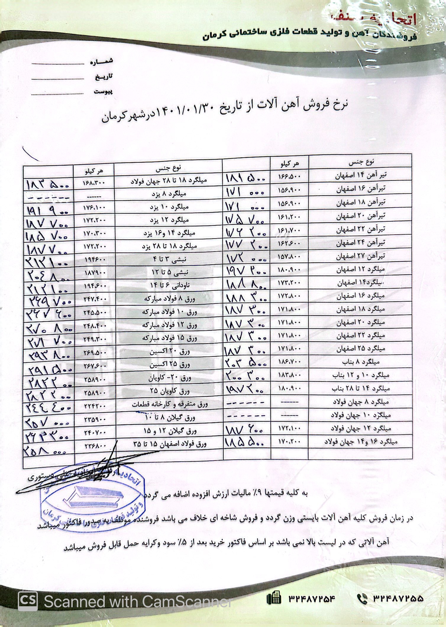 نرخنامه1401/01/30