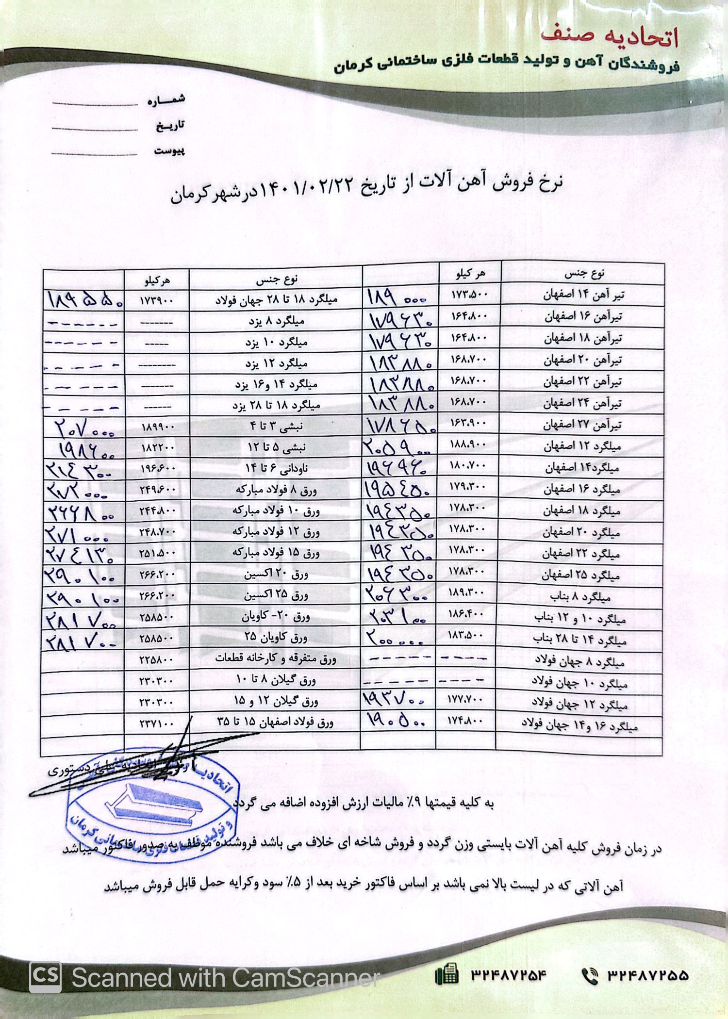 نرخنامه1401/02/22