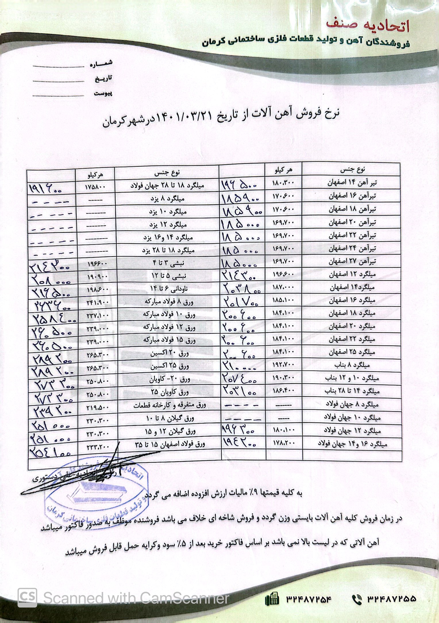 نرخنامه1401/03/21