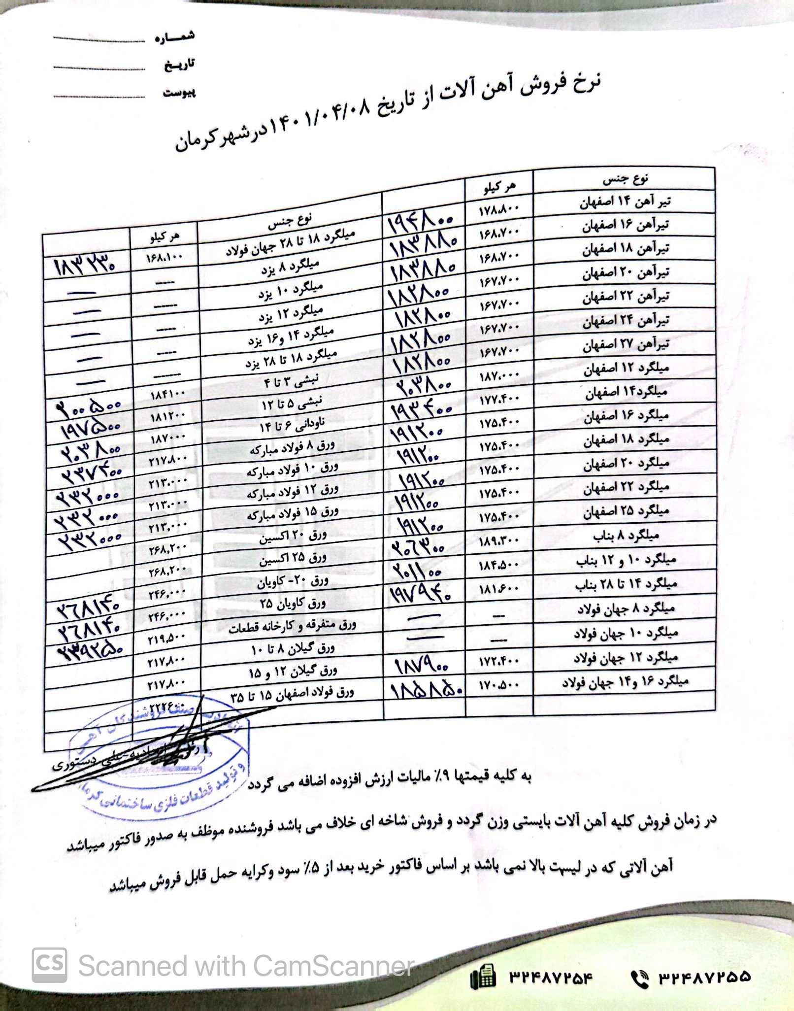 نرخنامه1401/04/08