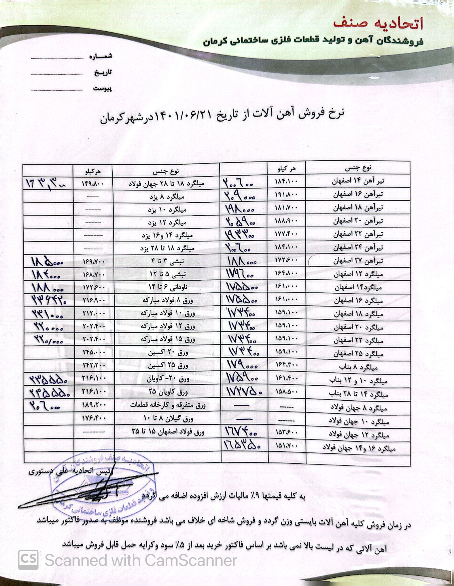 نرخنامه1401/06/21