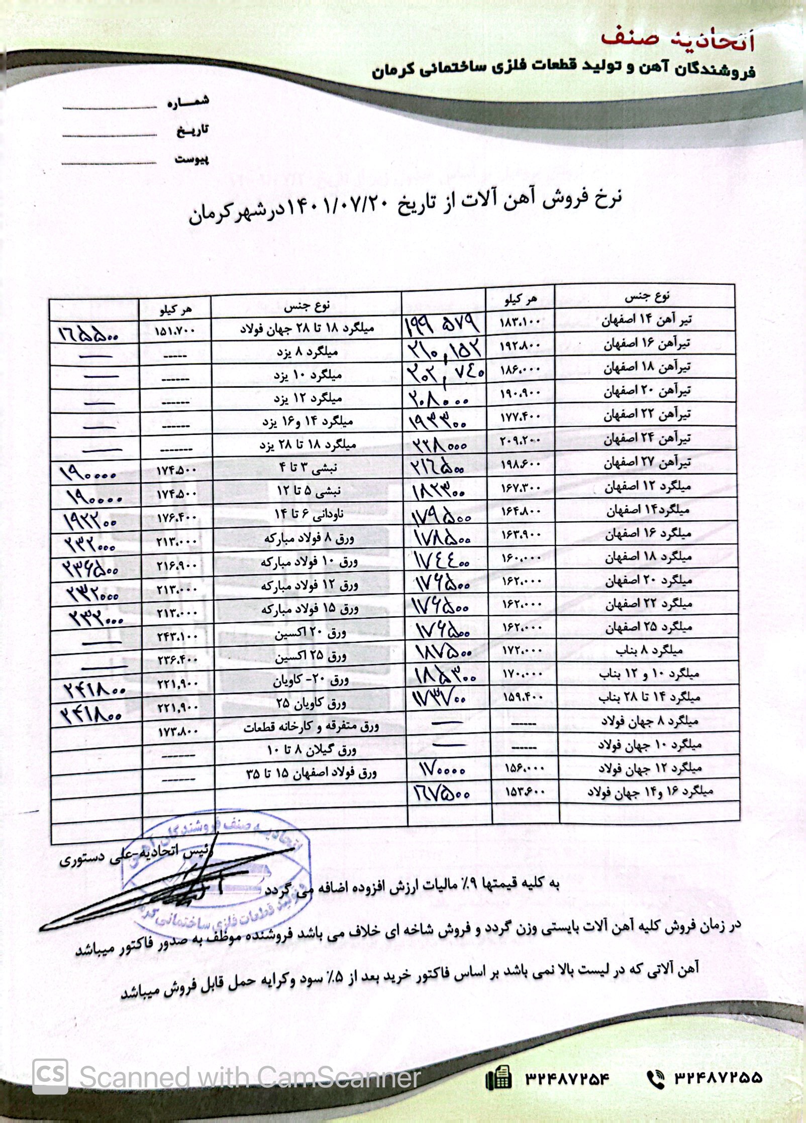 نرخنامه1401/07/20