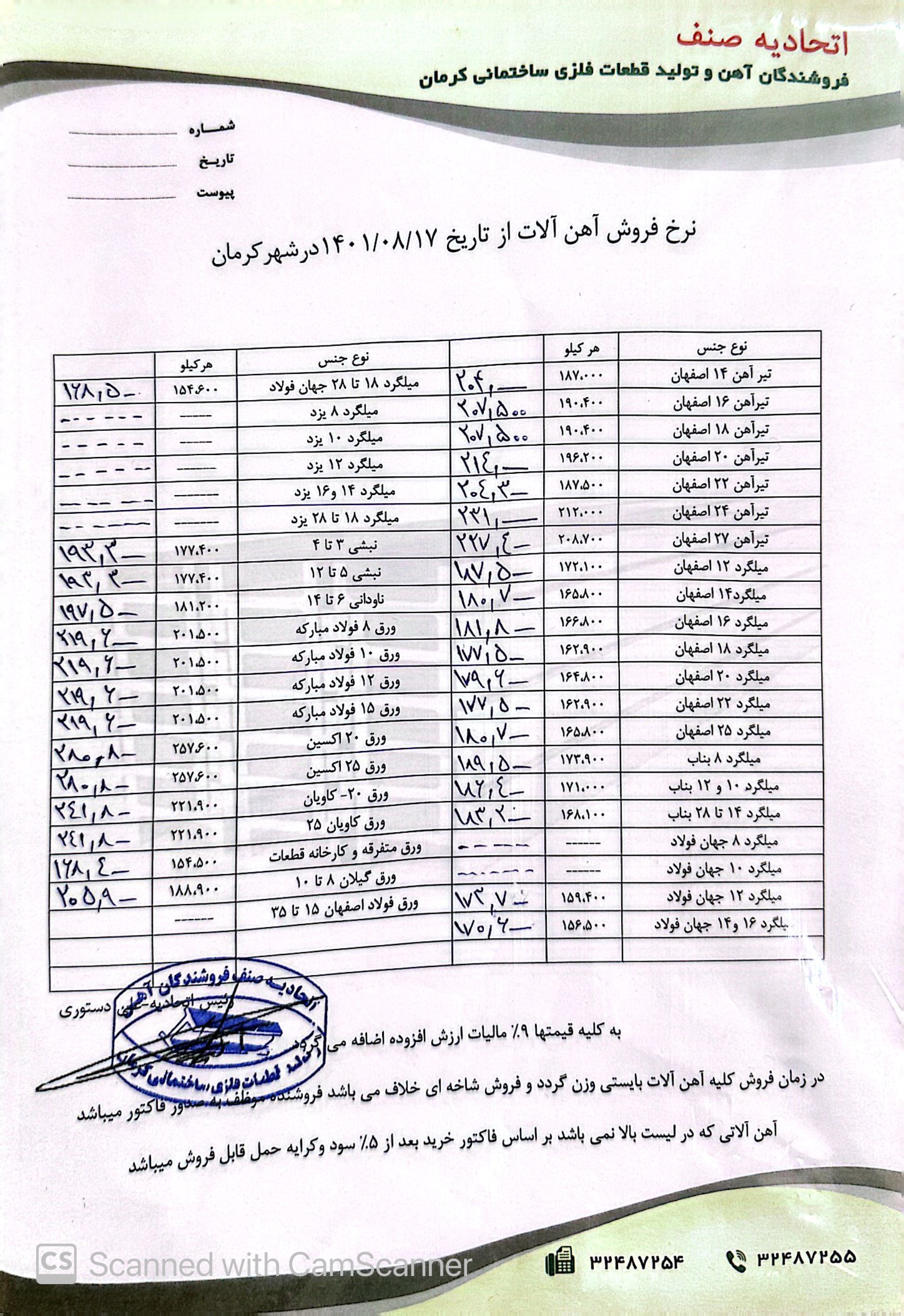 نرخنامه1401/08/17