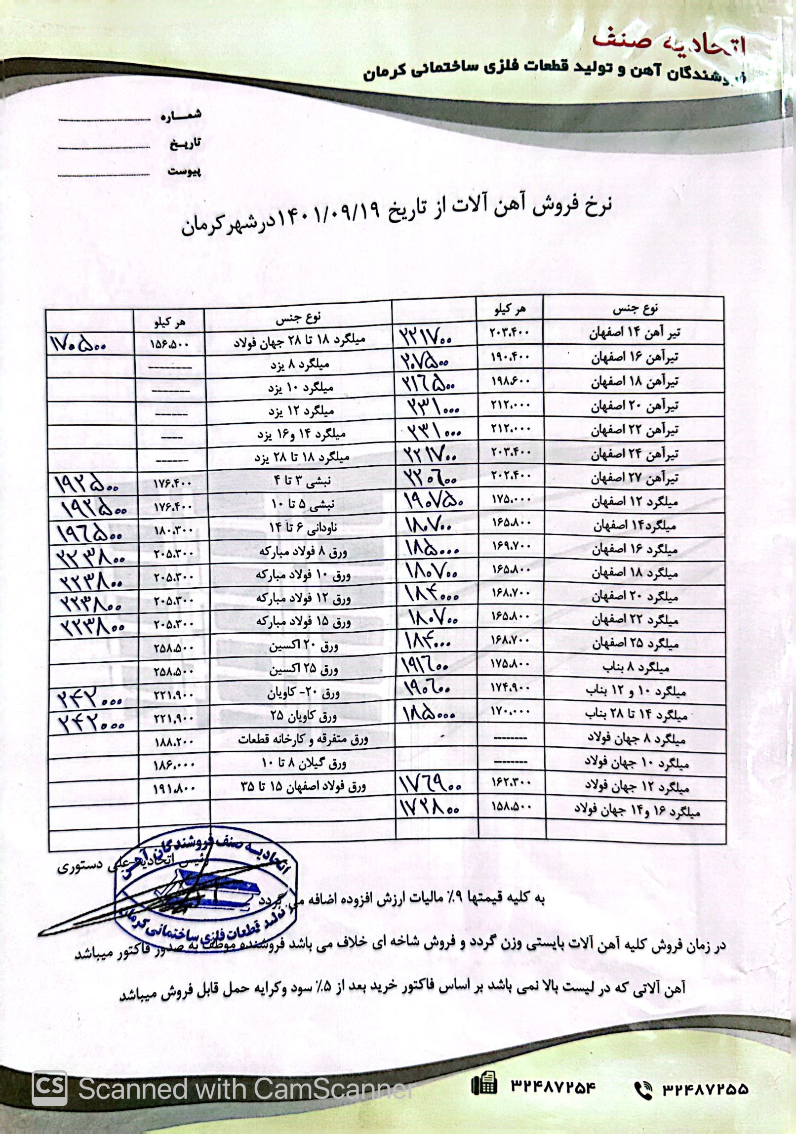 نرخنانه1401/09/19