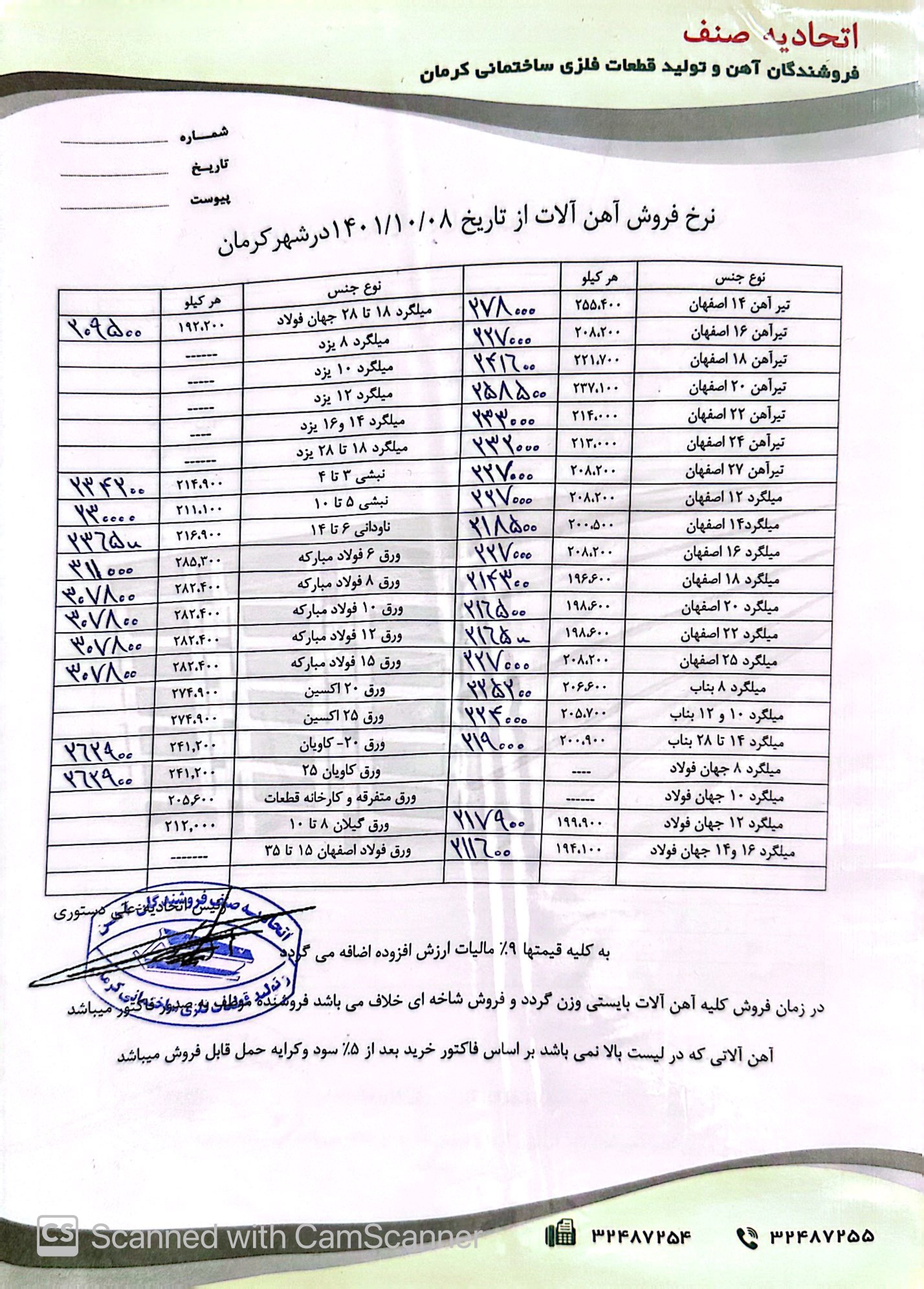 نرخنامه1401/10/08