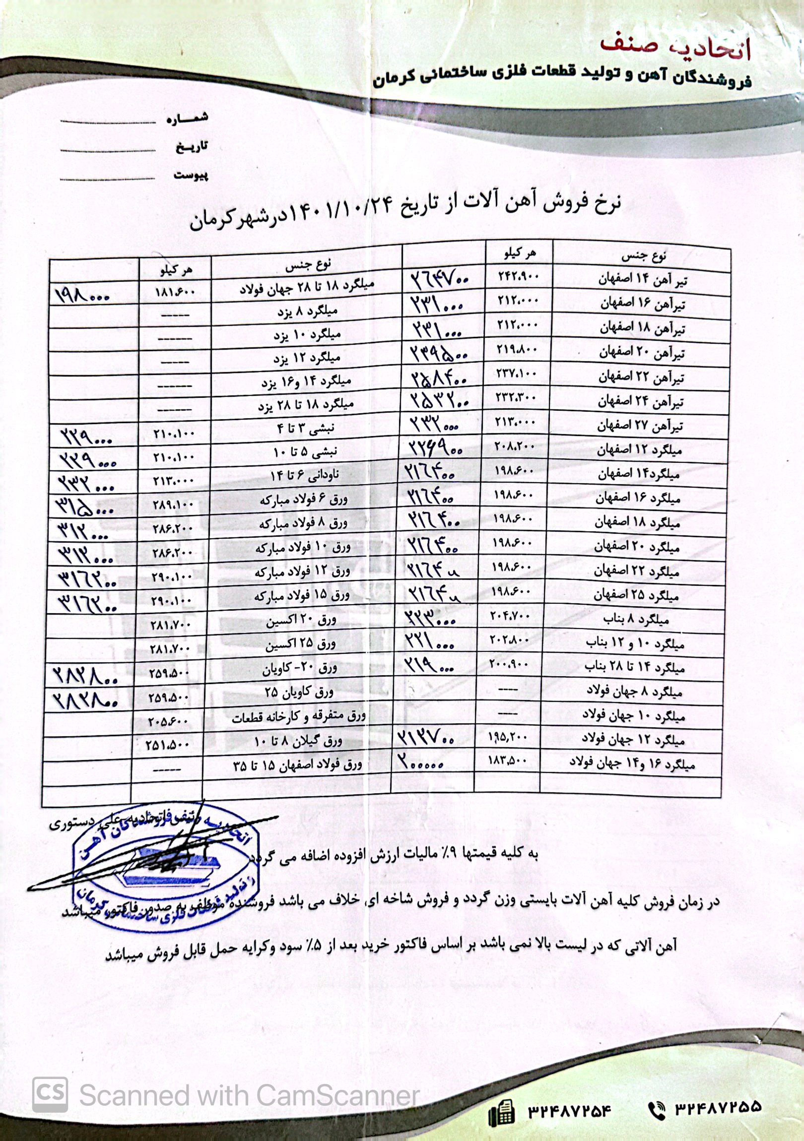 نرخنامه1401/10/24