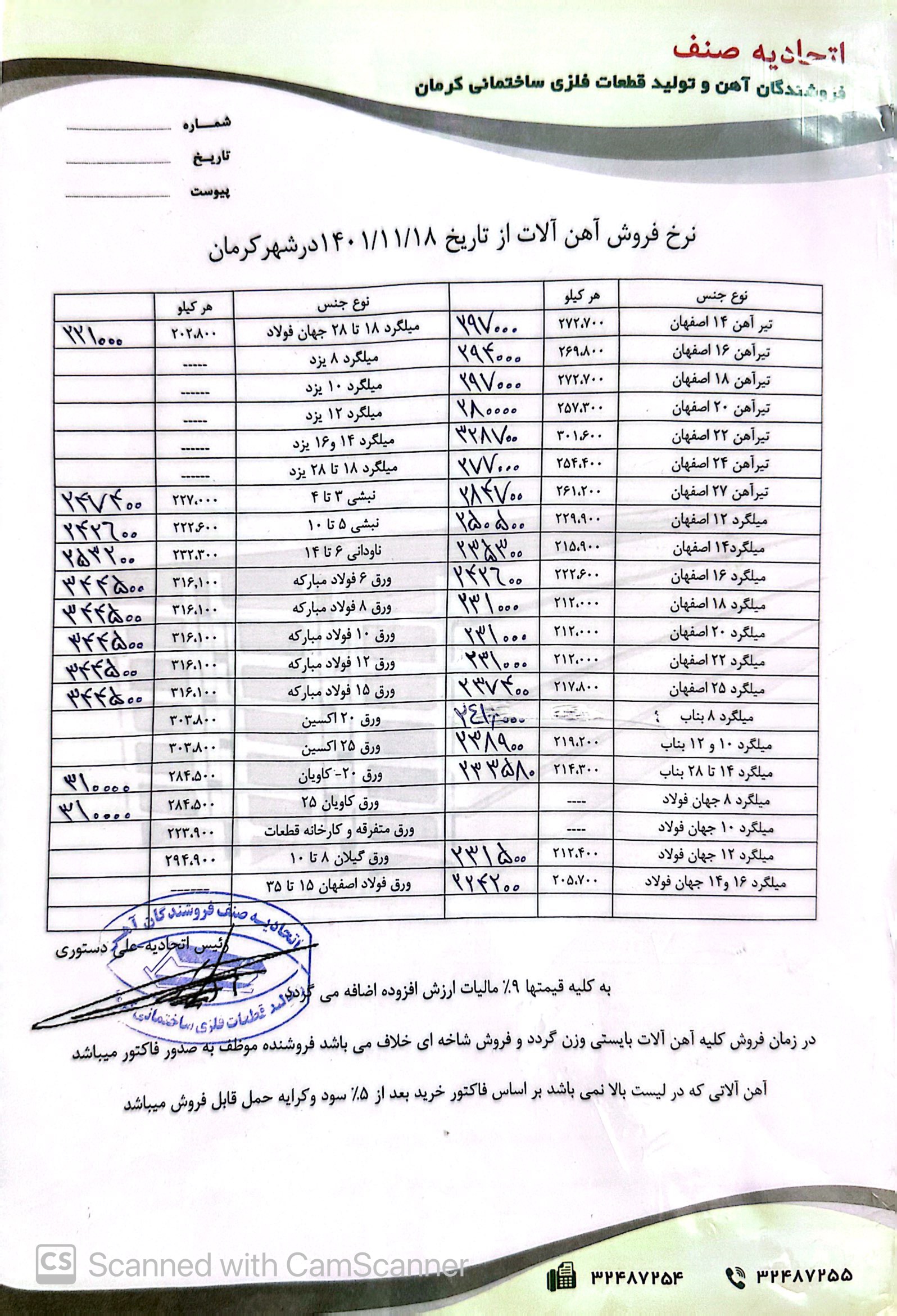 نرخنامه1401/11/18