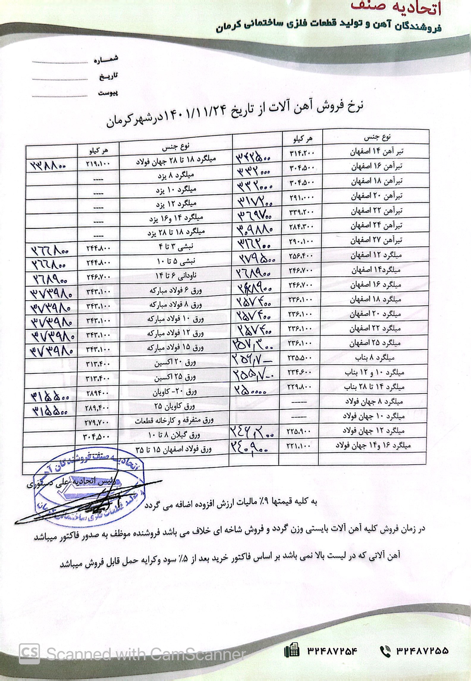 نرخنامه1401/11/24