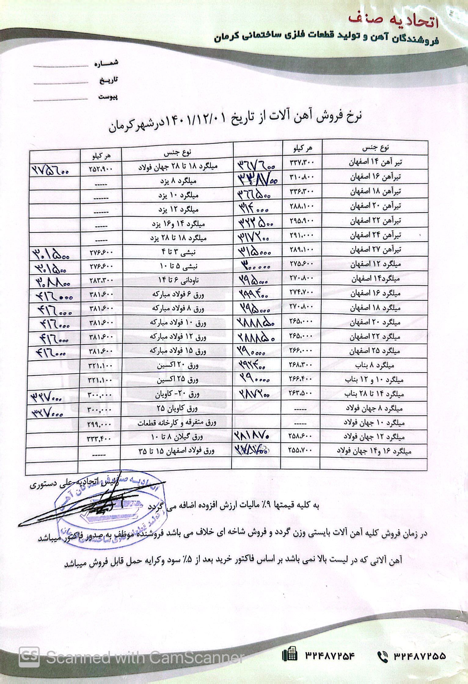 نرخنامه1401/12/01