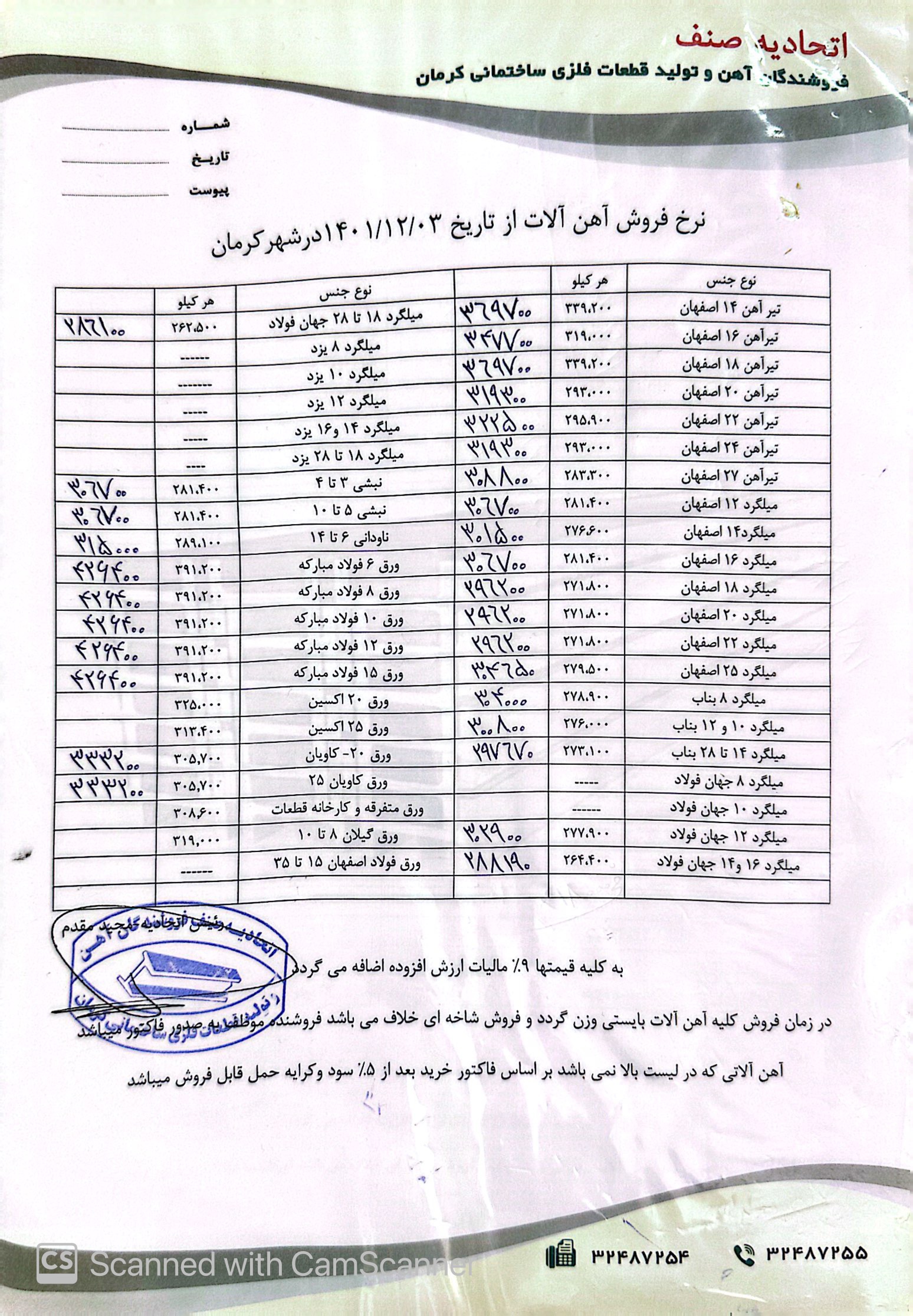 نرخنامه1401/12/03