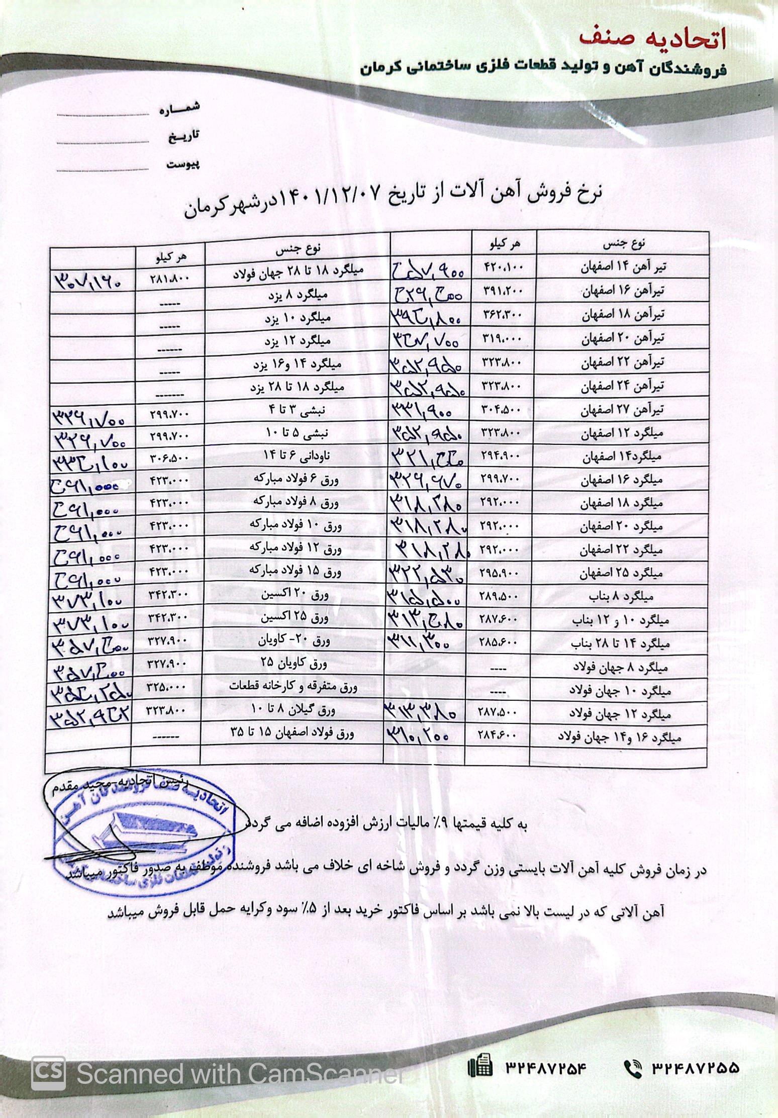 نرخنامه1401/12/07