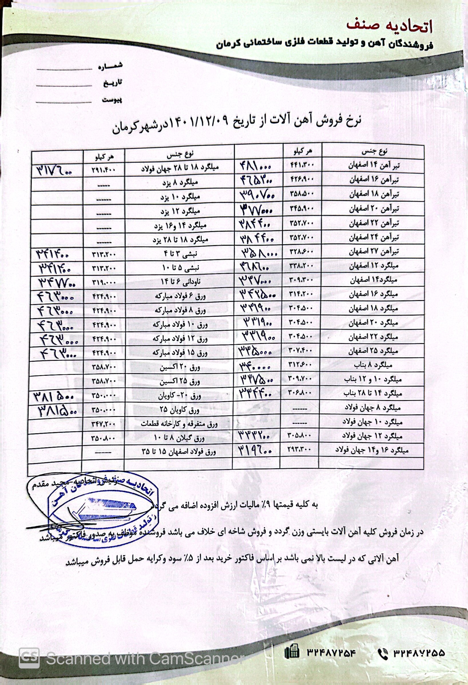 نرخنامه1401/12/09