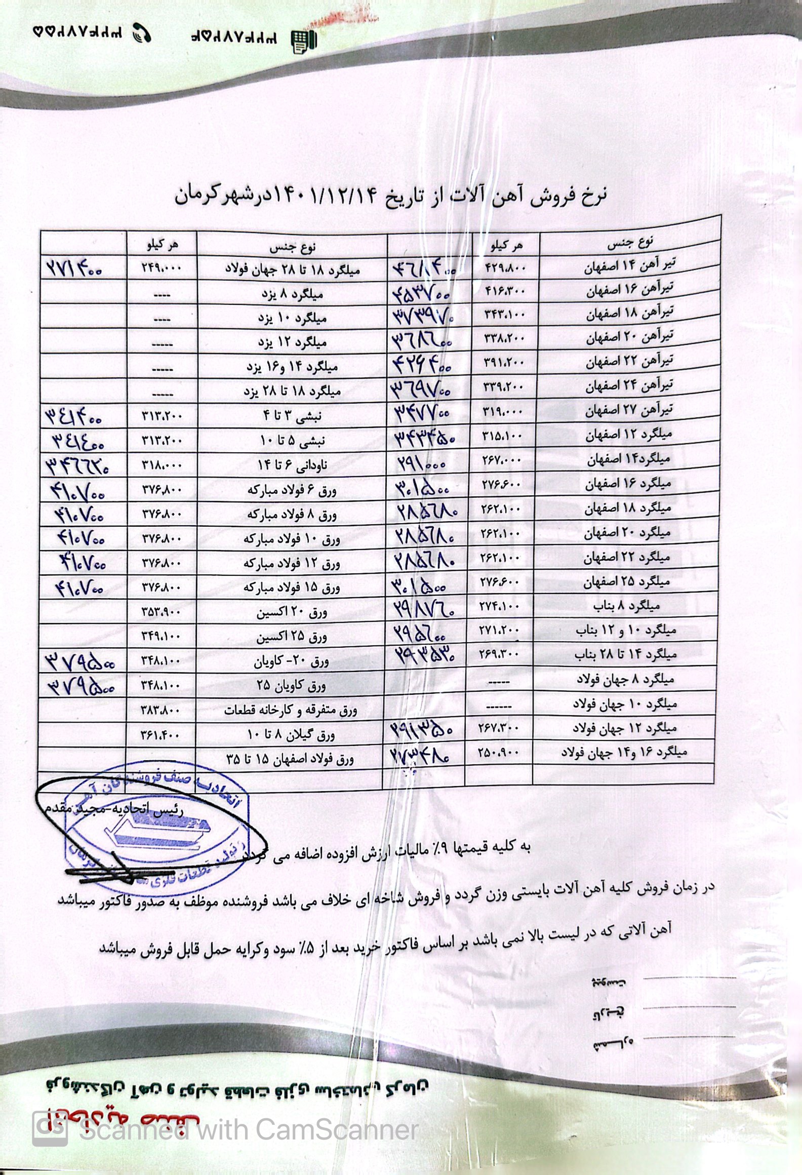 نرخنامه1401/12/14