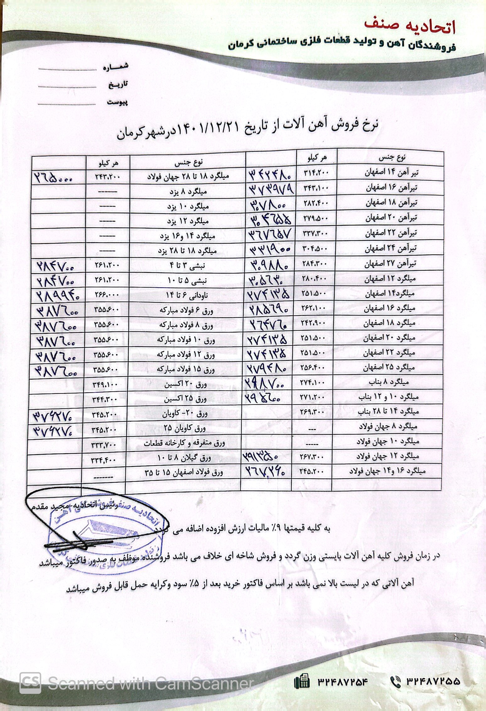 نرخنامه1401/12/21