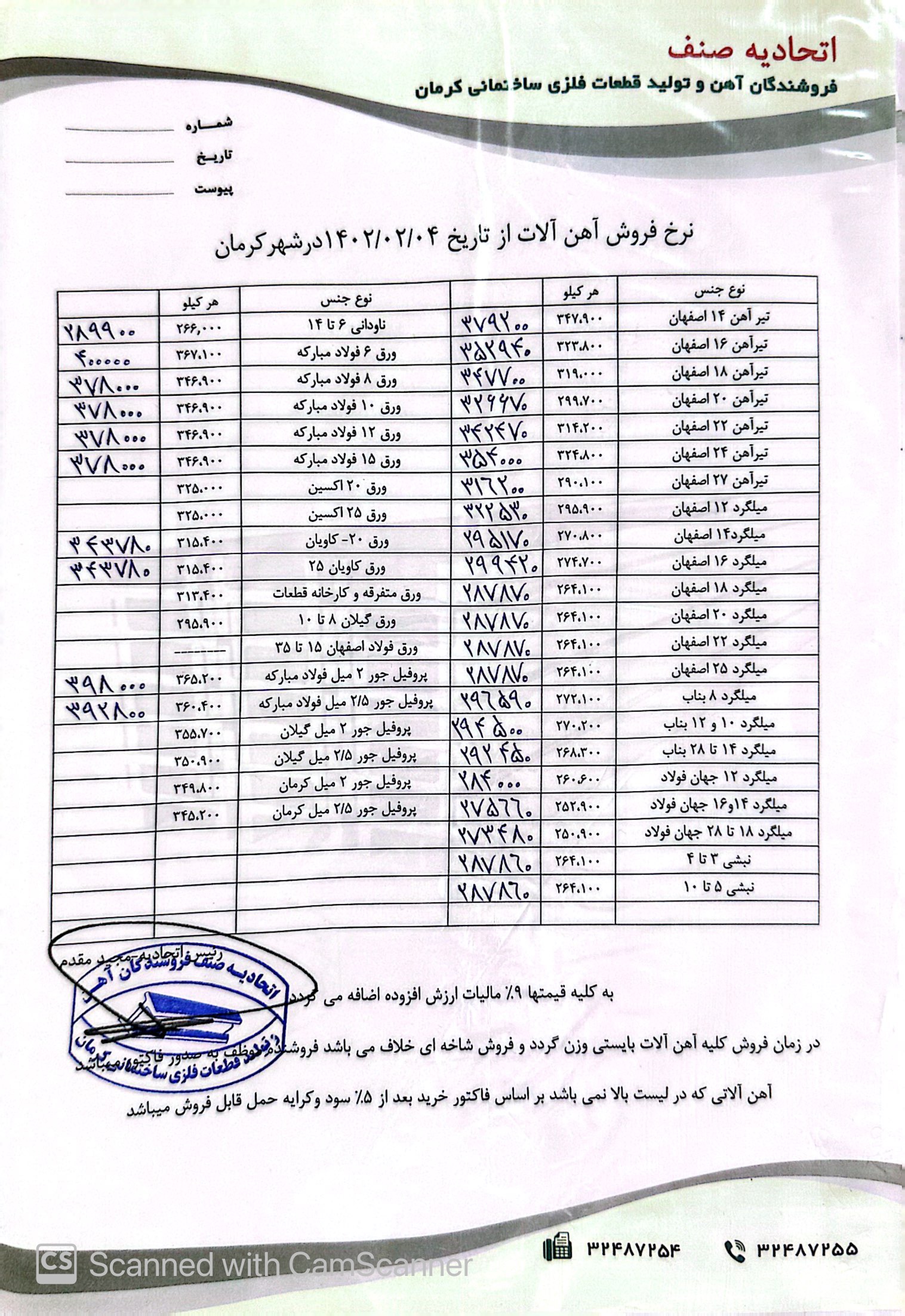 نرخنامه1402/02/04