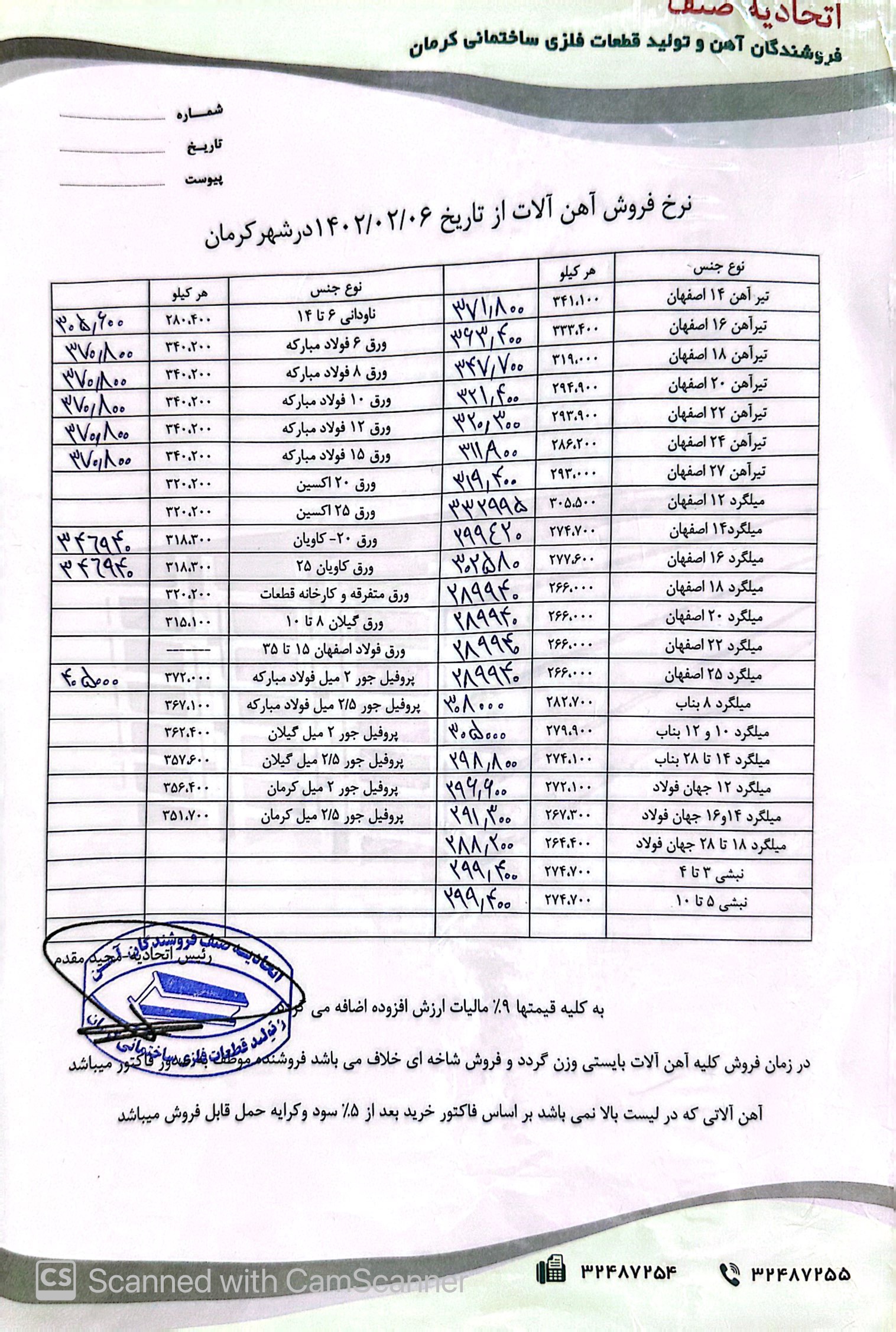 نرخنامه1402/02/06