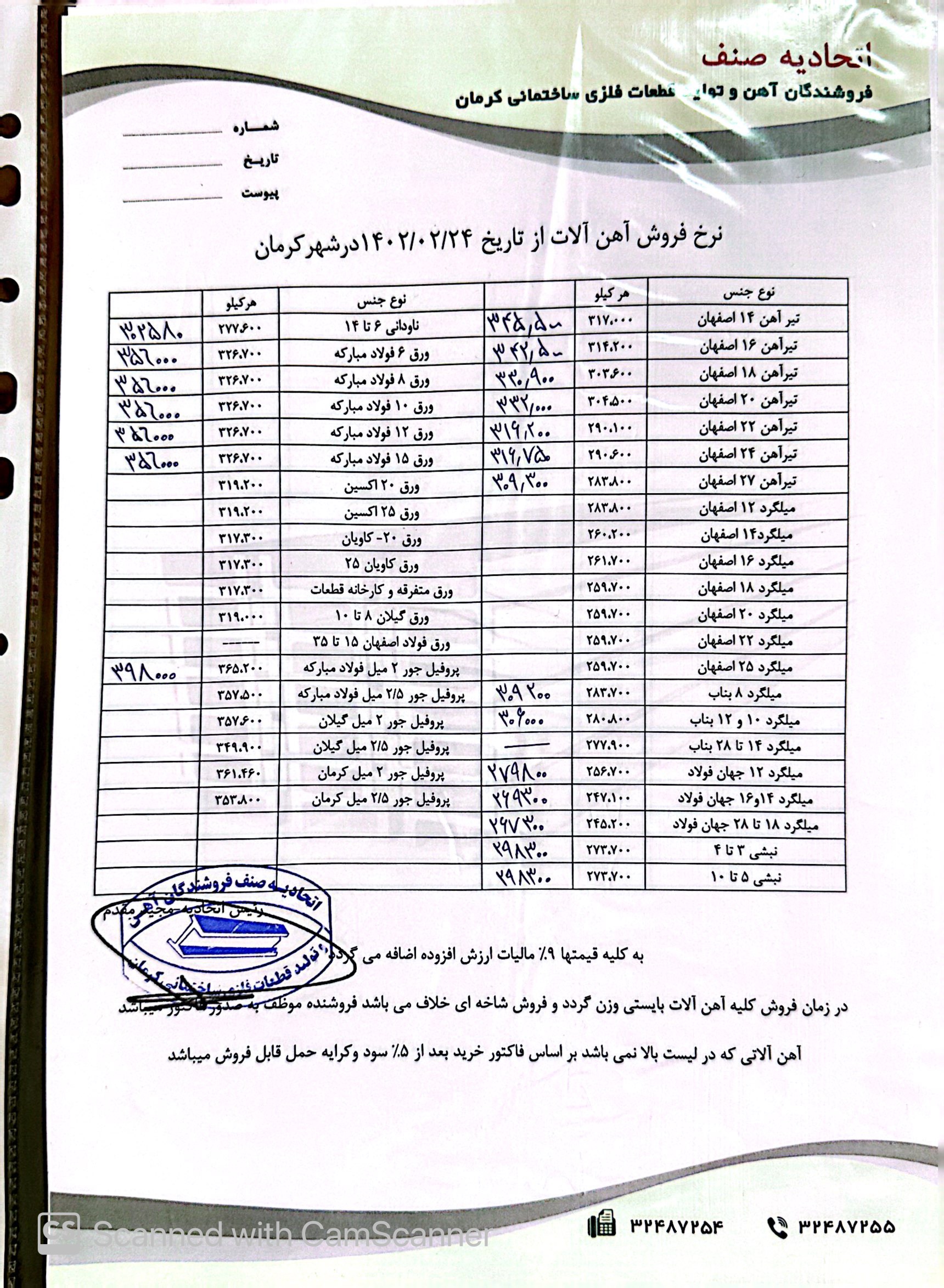 نرخنامه1402/02/24