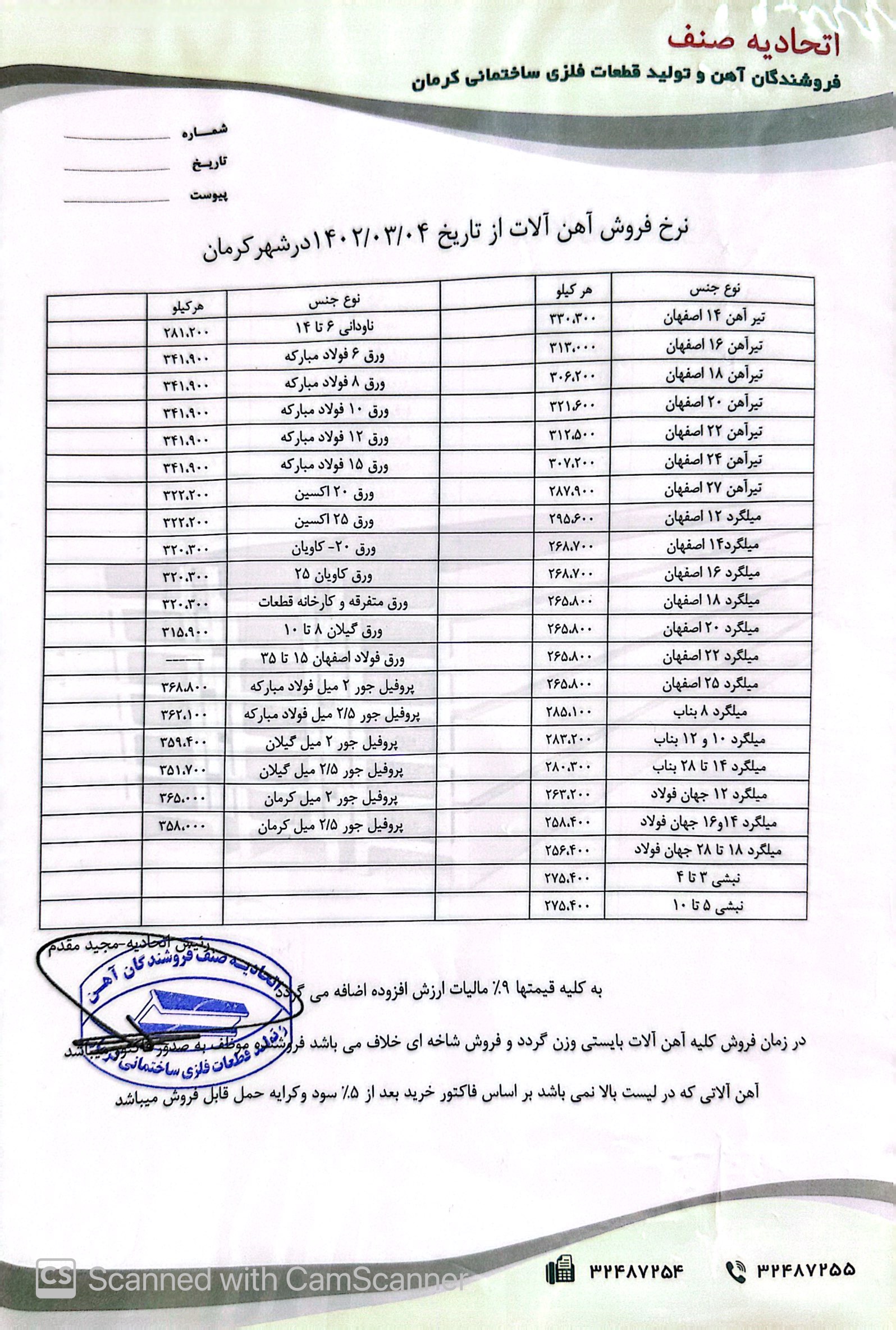 نرخنامه 1402/03/04