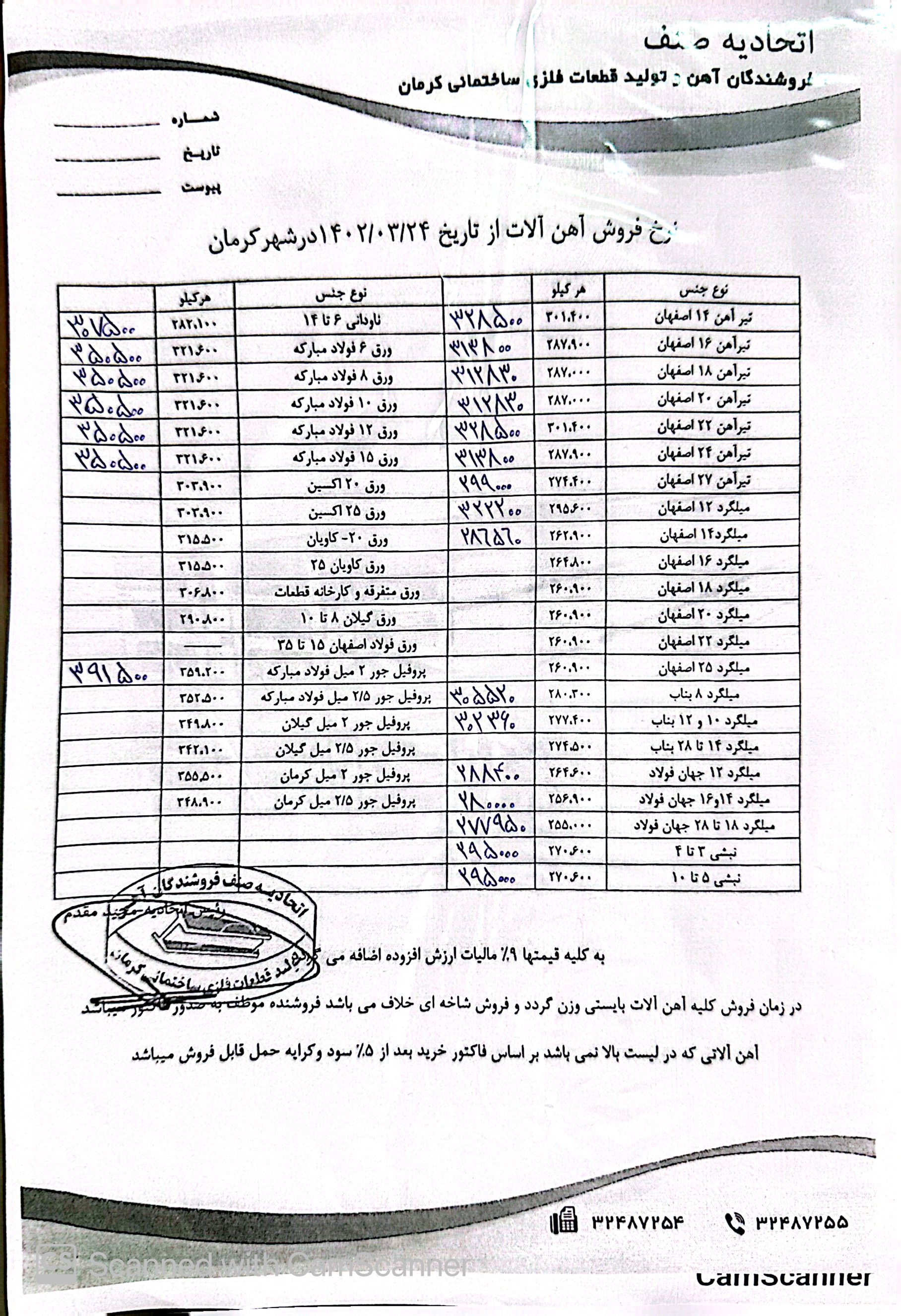 نرخنامه1402/03/24