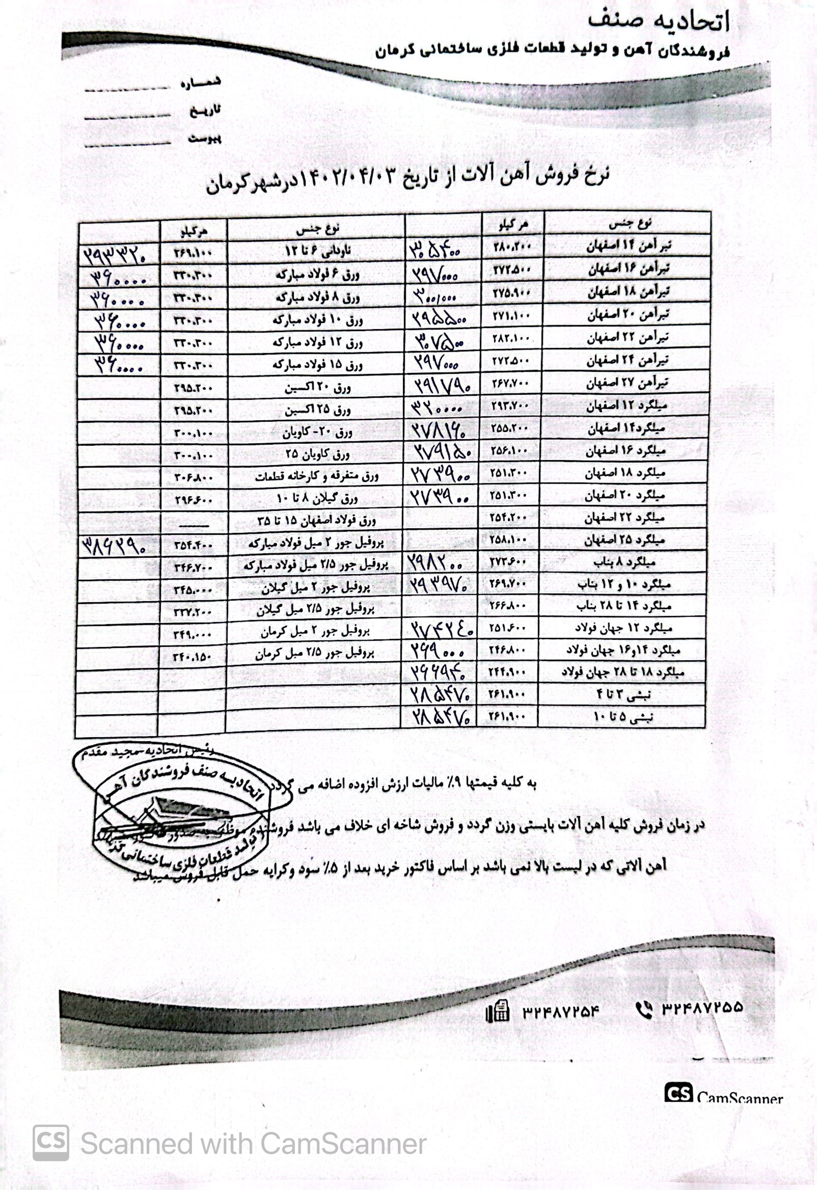 نرخنامه1402/04/03