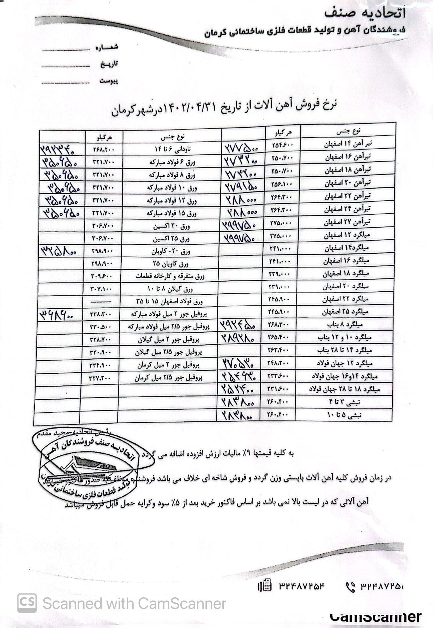 نرخنامه1402/04/31