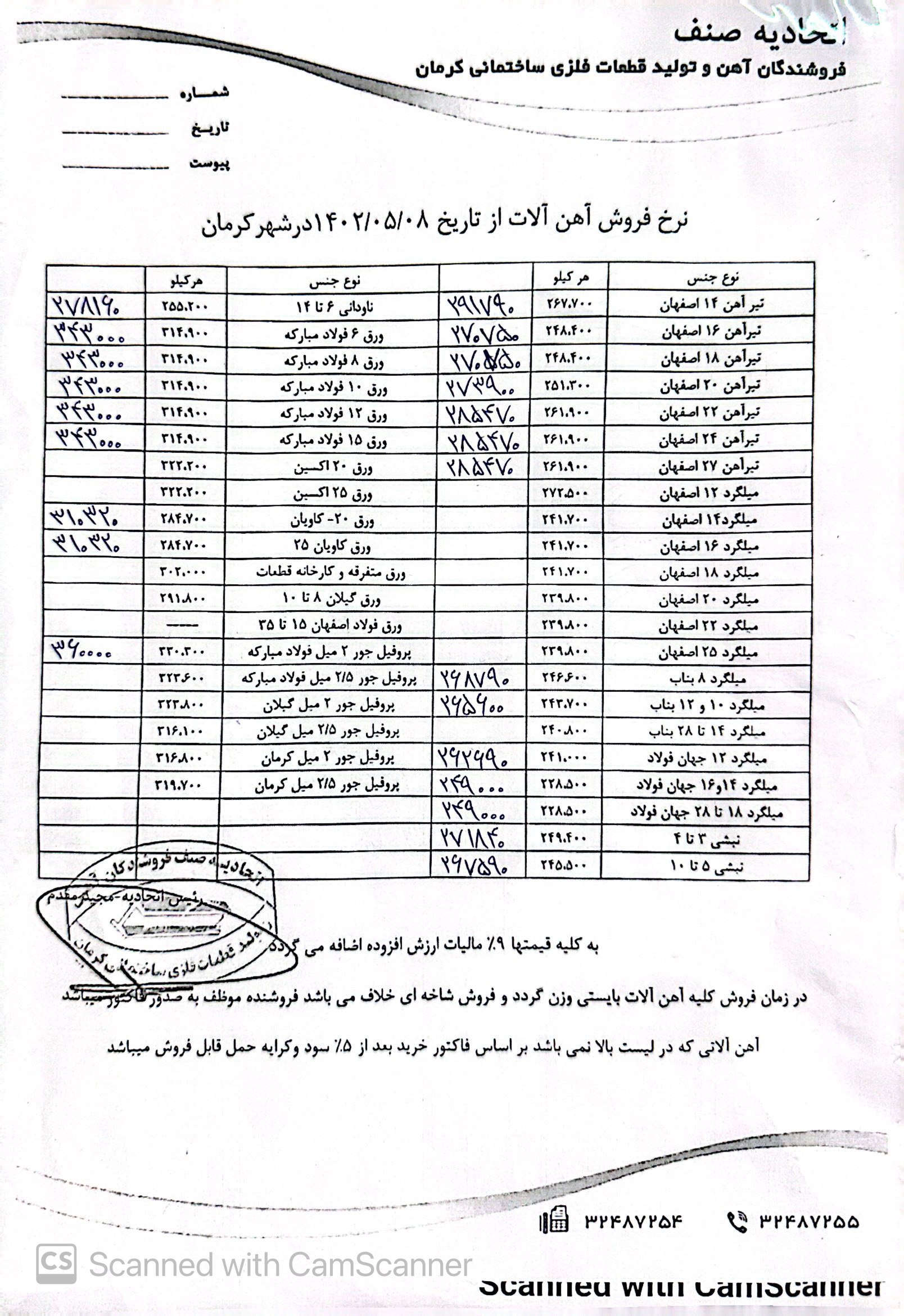 نرخنامه1402/05/08