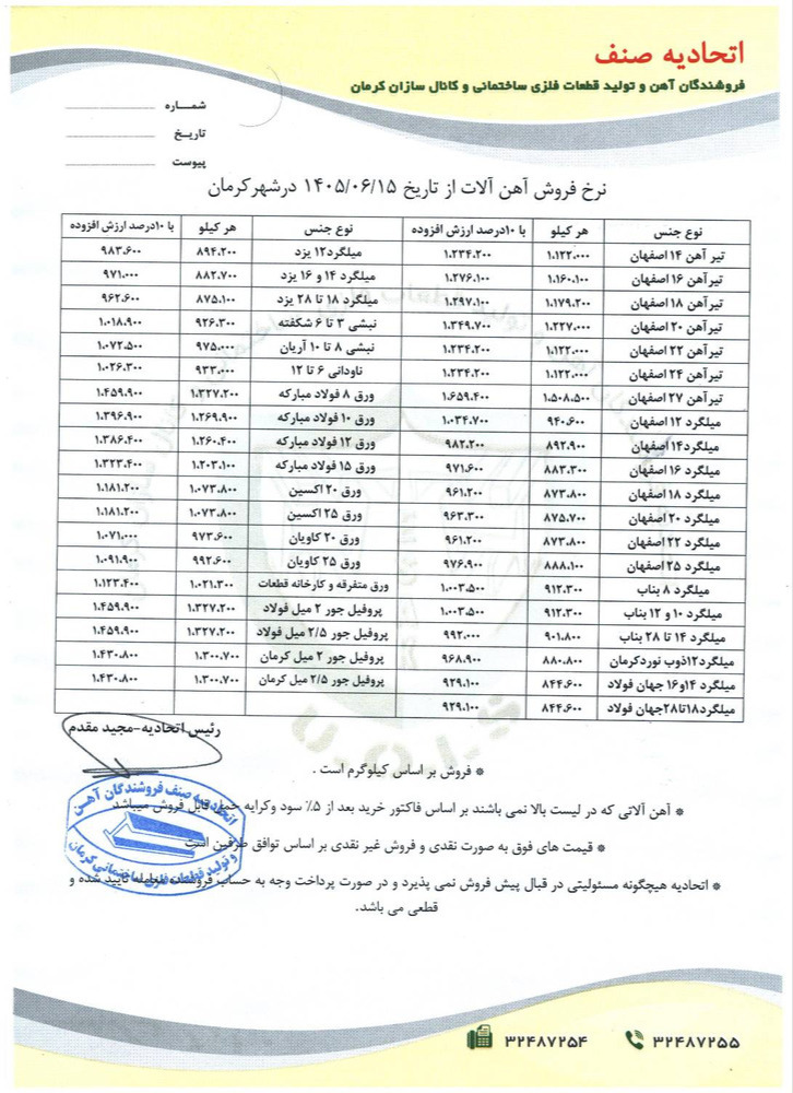 نرخنامه مورخه1405/06/15