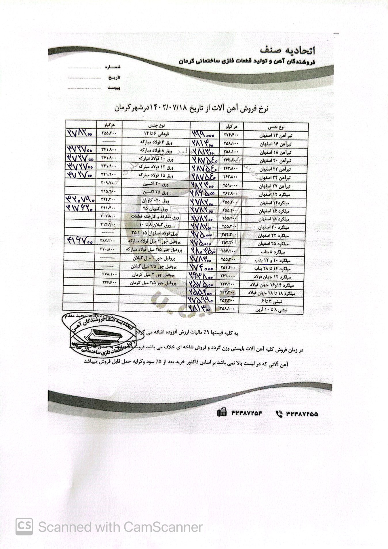 نرخنامه مورخه 1402/07/18