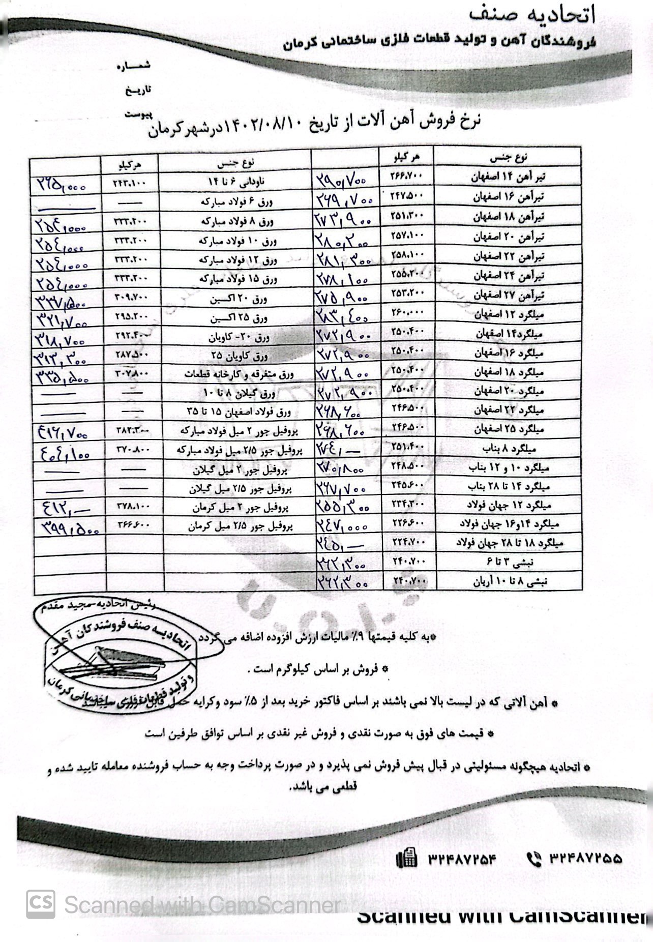 نرخنامه مورخه1402/08/10