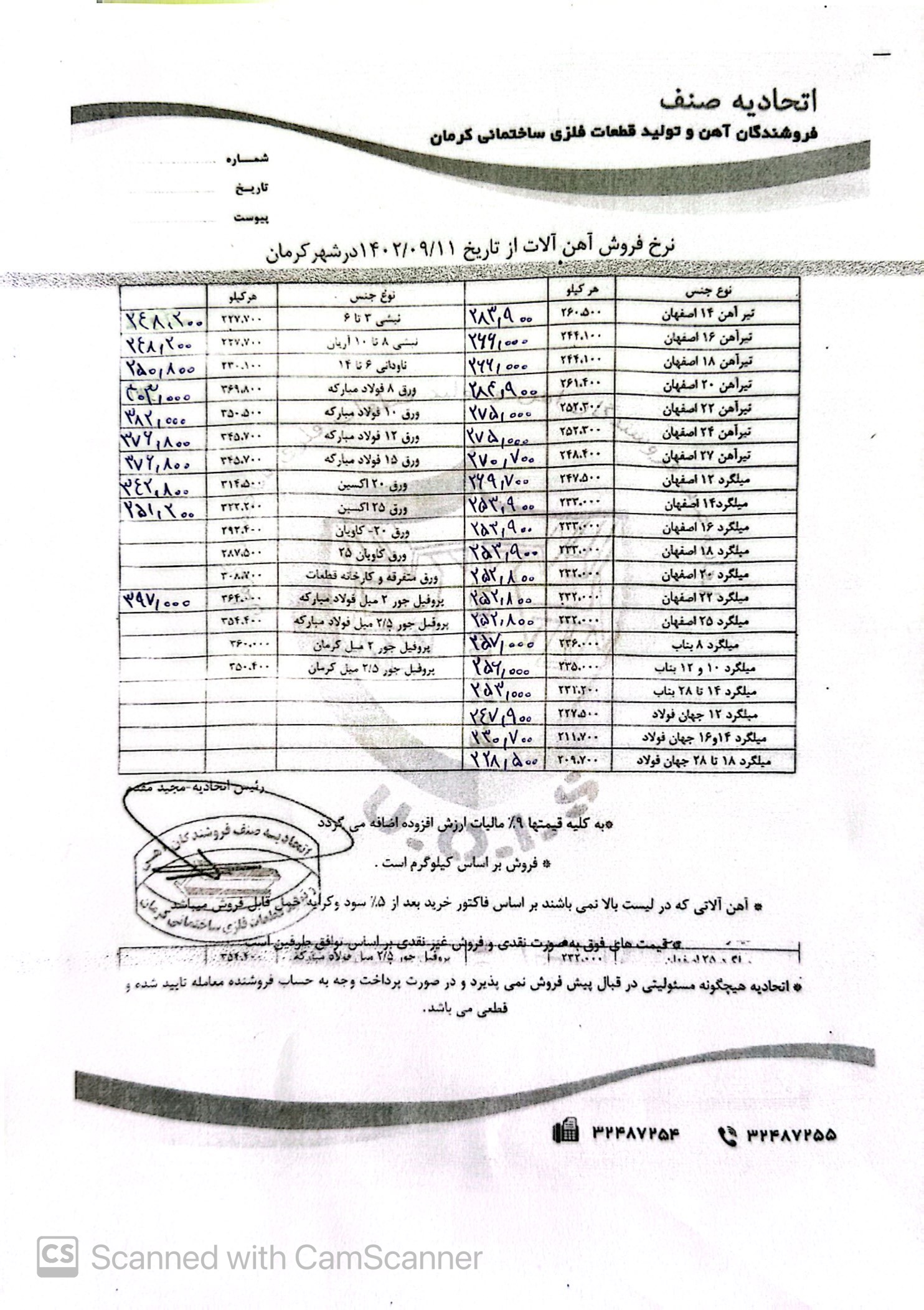 نرخنامه مورخه 1402/09/11