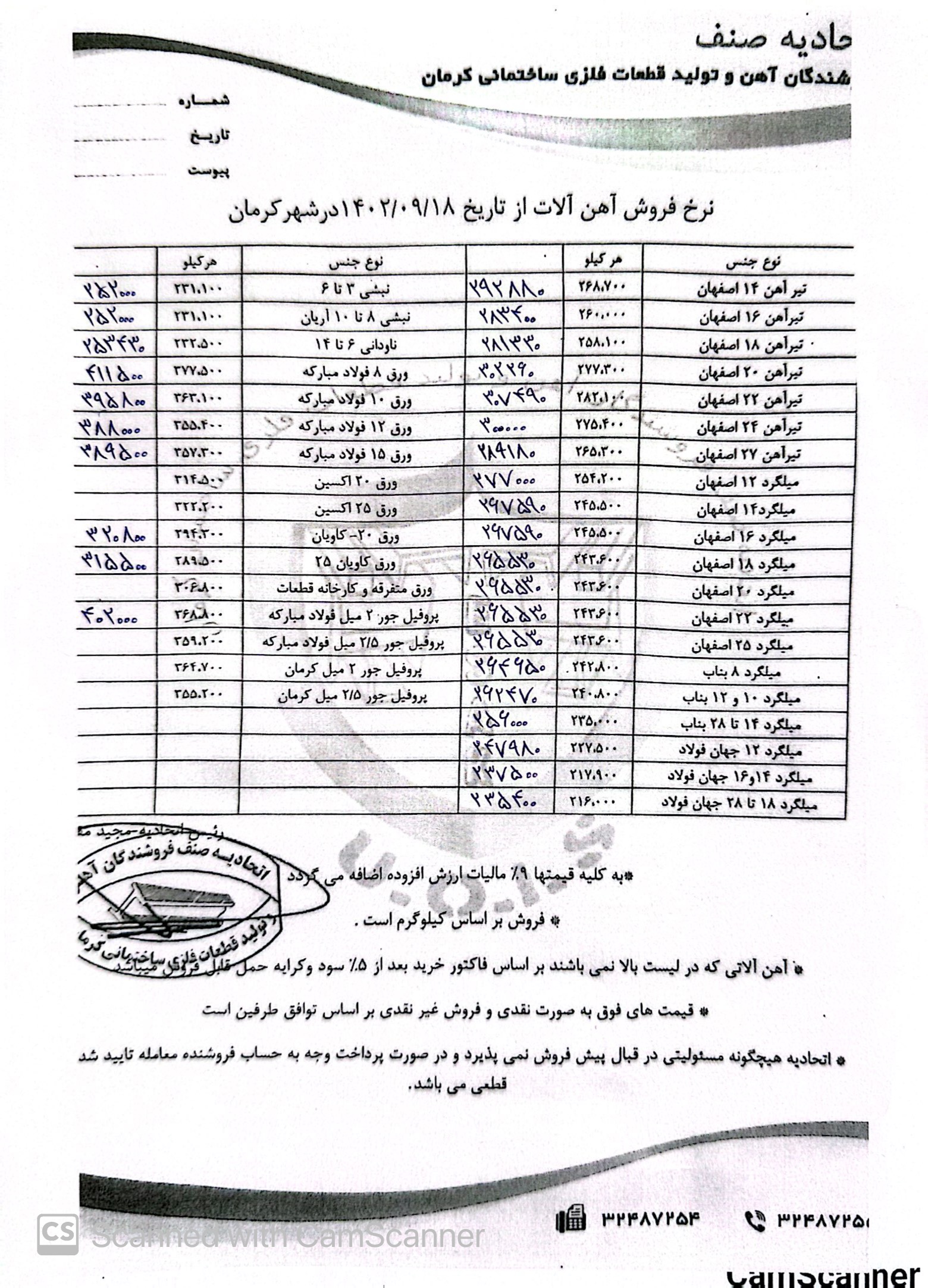 نرخنامه مورخه1402/09/18