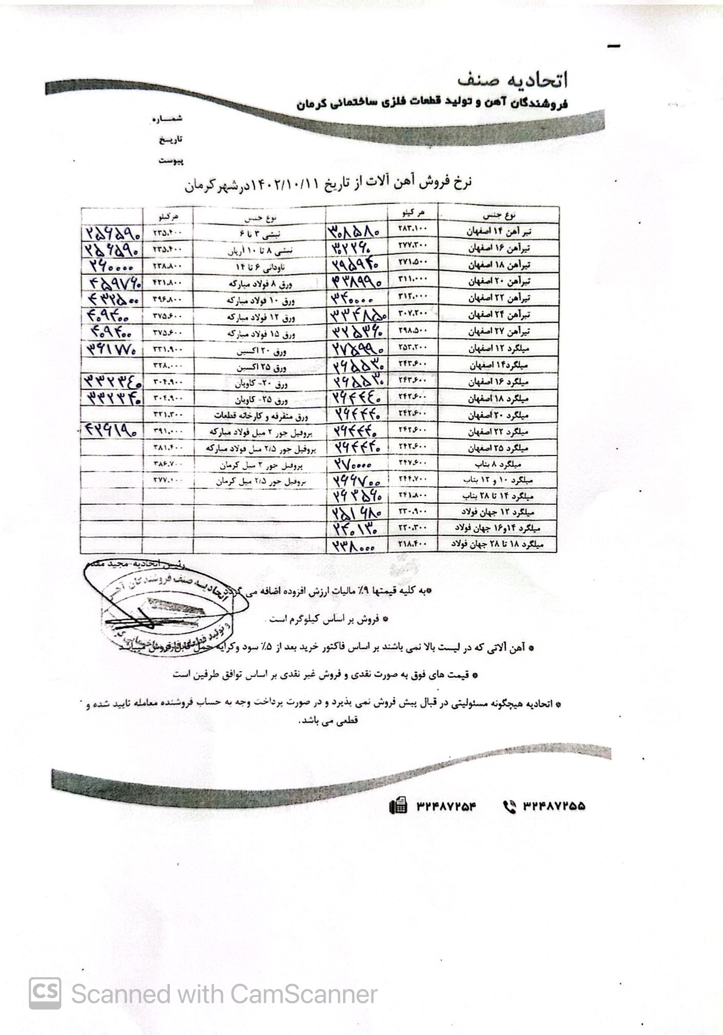 نرخنامه مورخه 1402/10/11