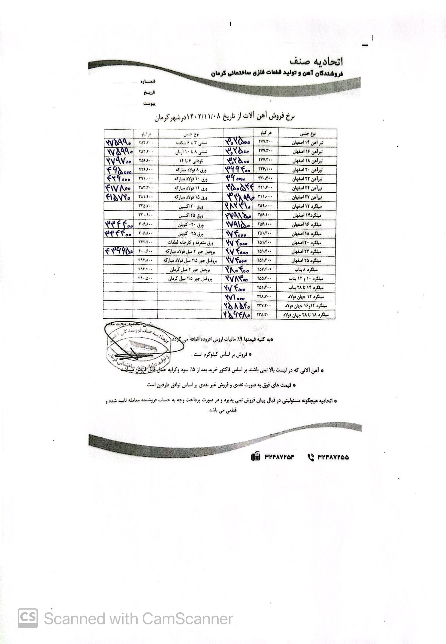 نرخنامه مورخه 1402/11/08