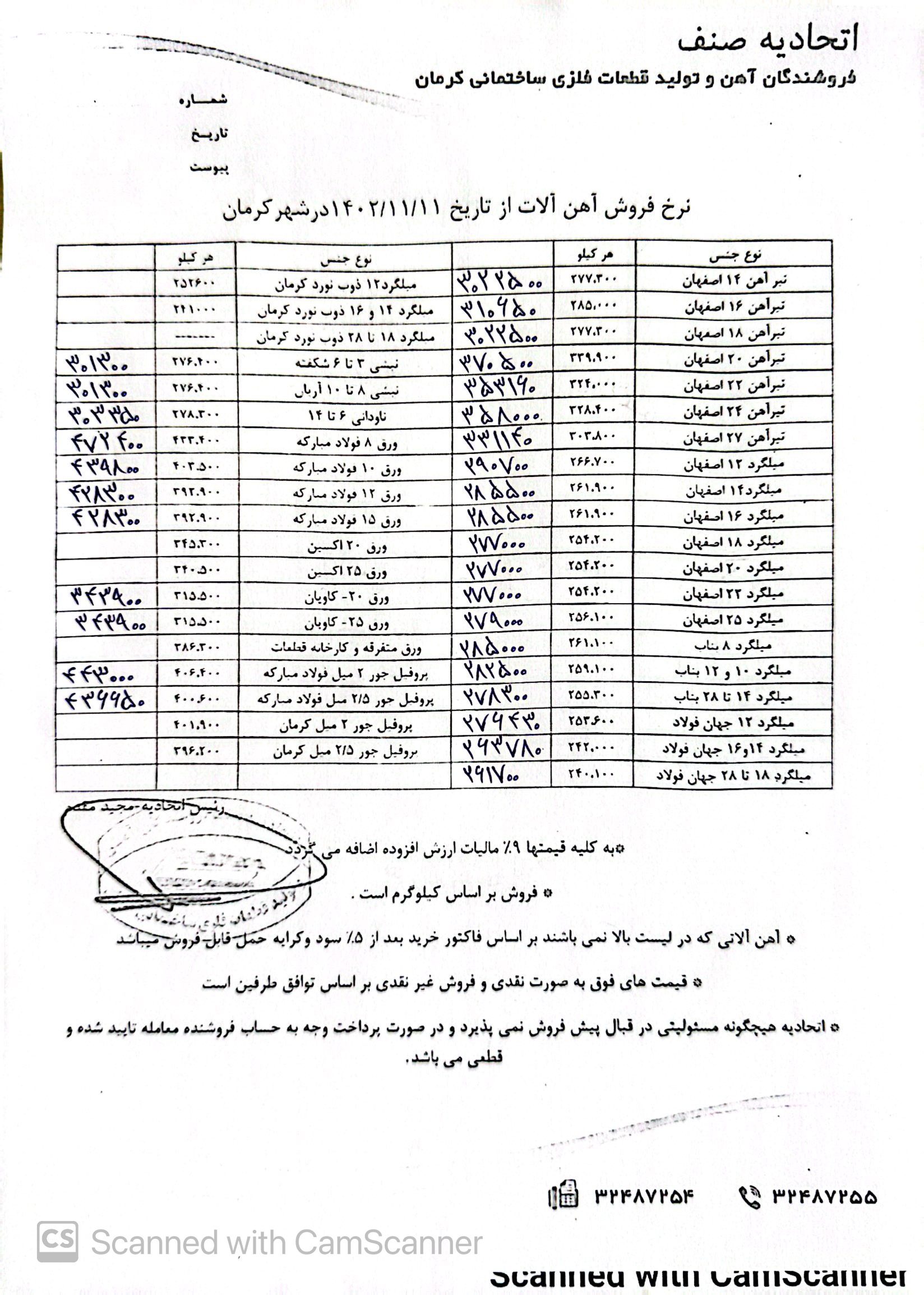 نرخنامه مورخه1402/11/11