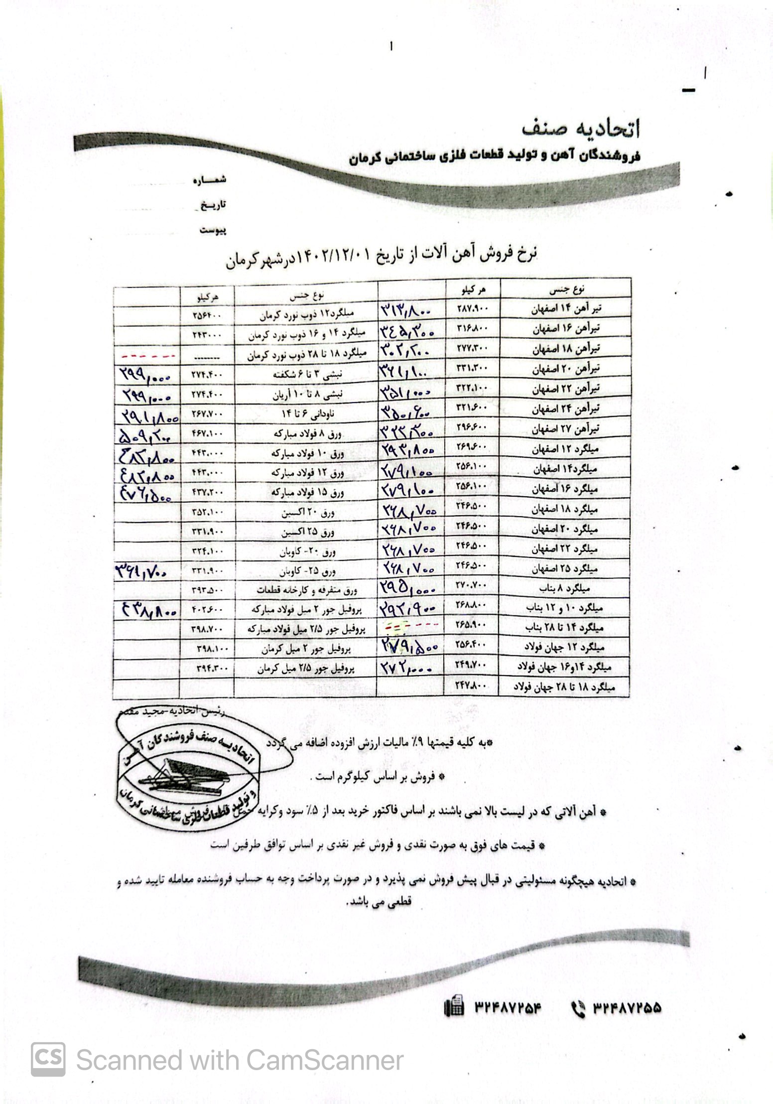 نرخنامه مورخه1402/12/01