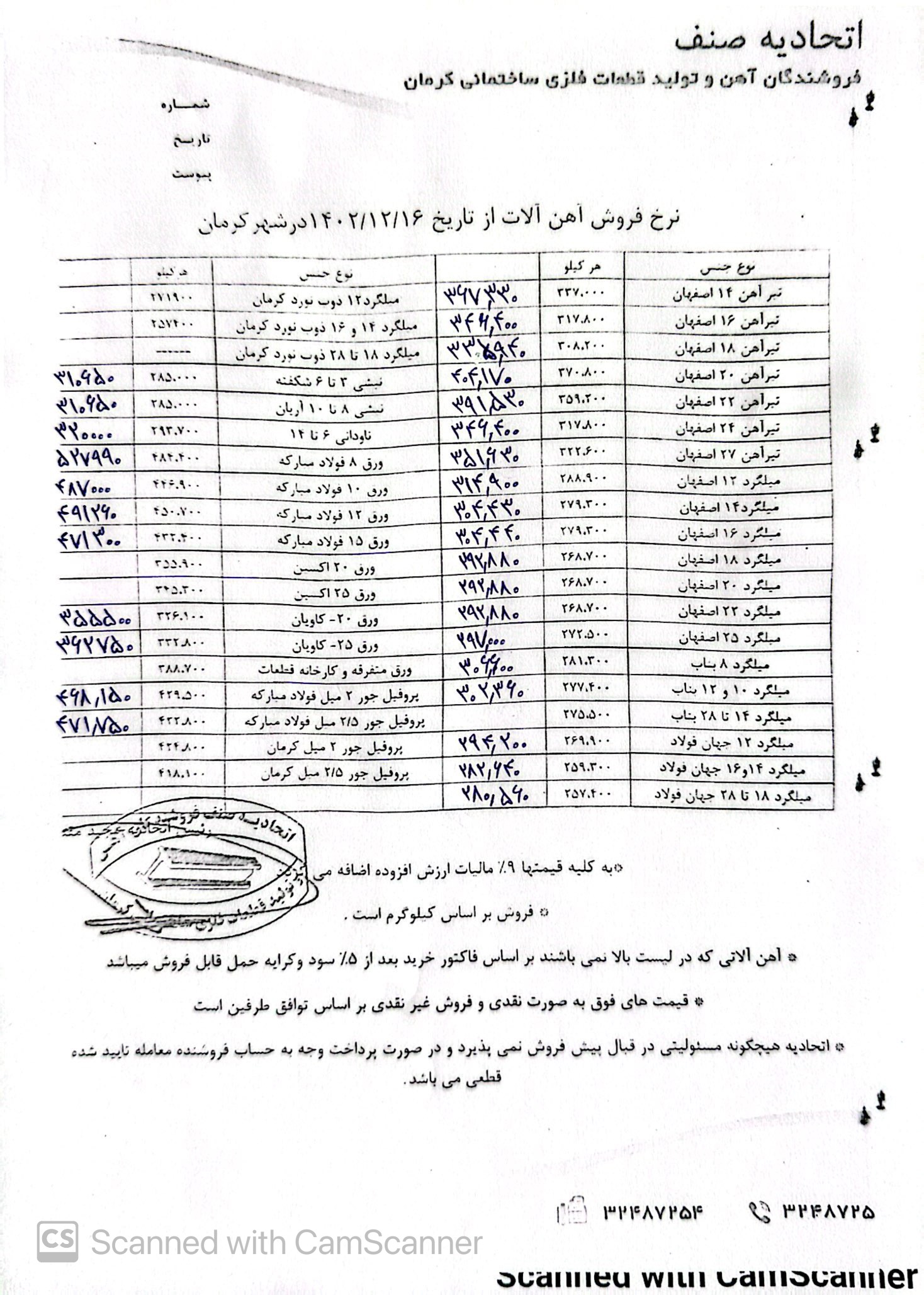 نرخنامه مورخه1402/12/16