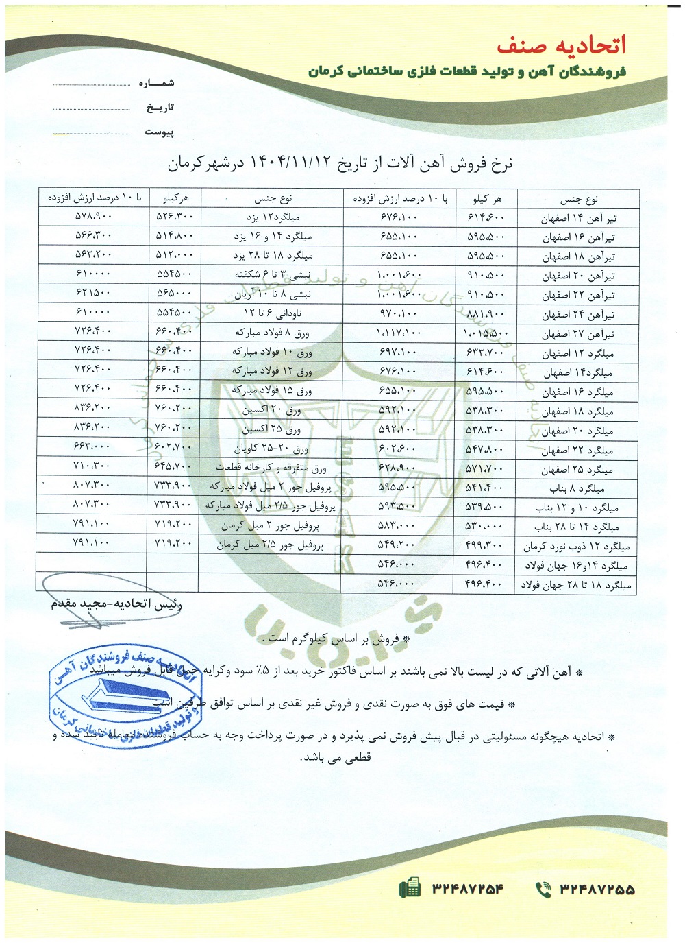 نرخنانه مورخه1404/11/12