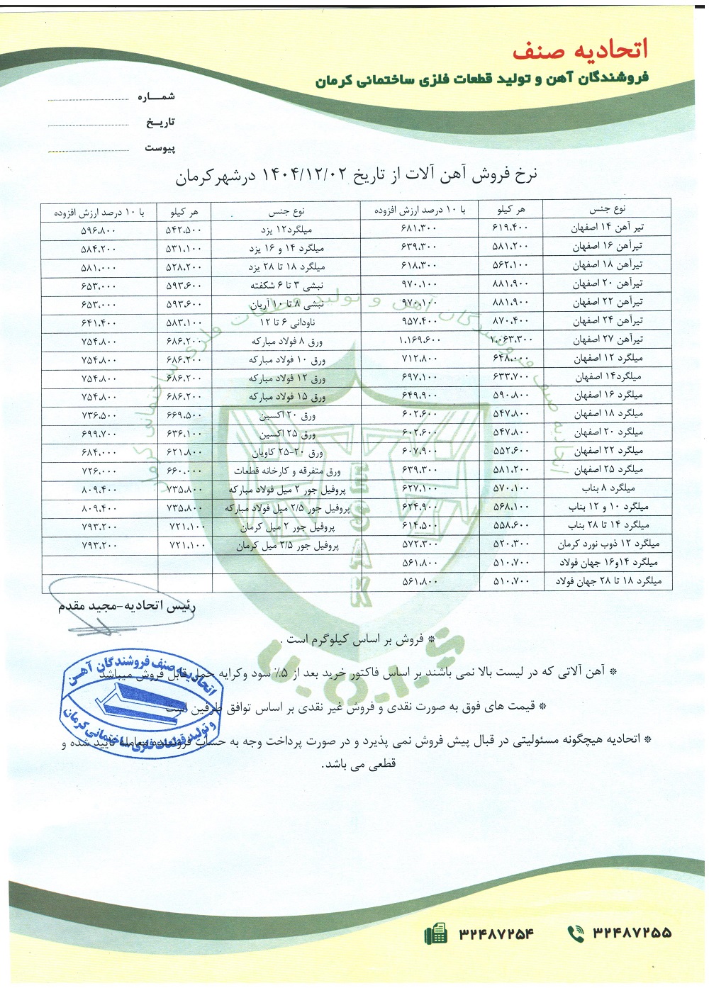 نرخنامه مورخه1404/2/02